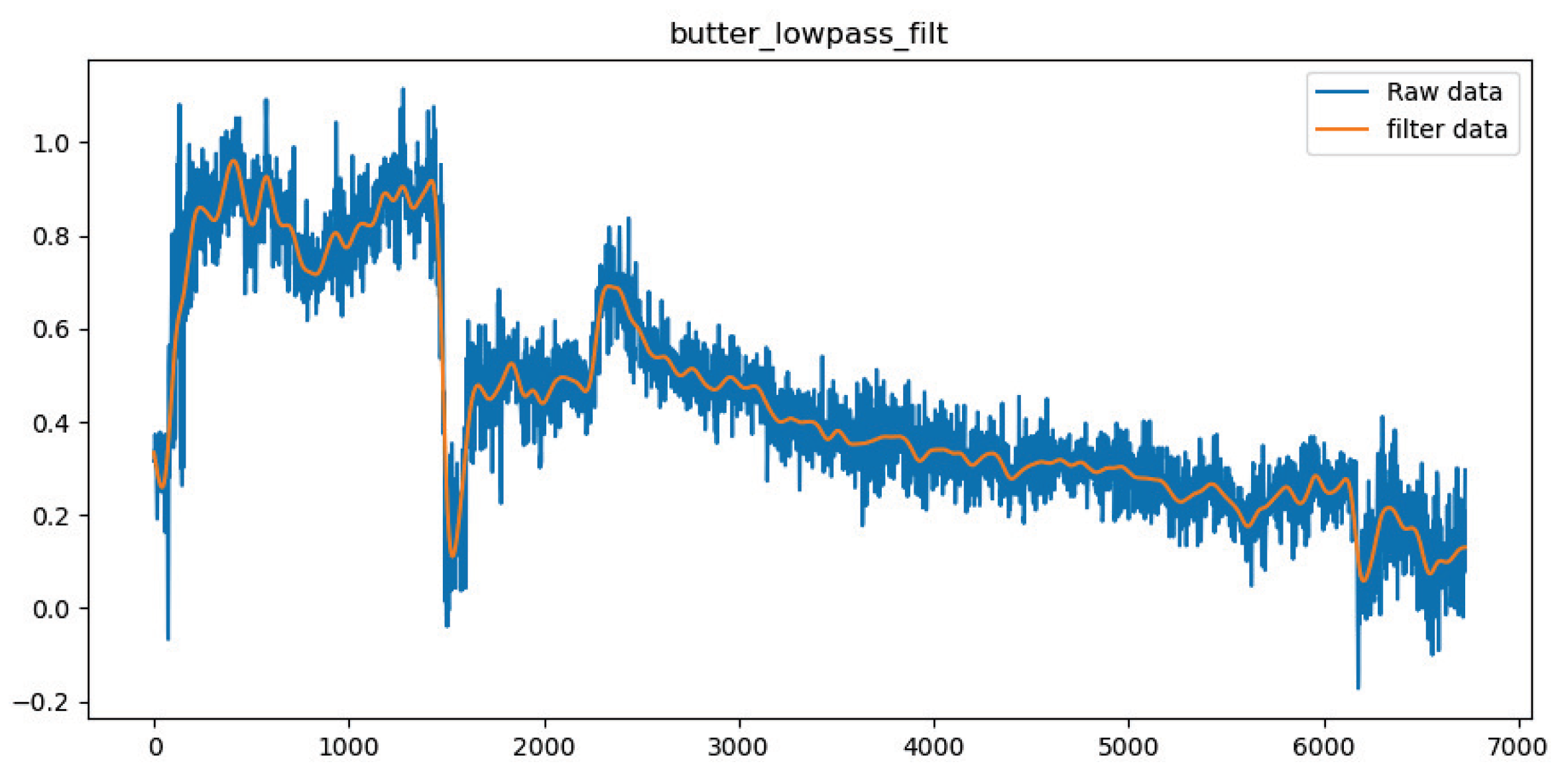 Micromachines 14 00947 g005 Micromachines 14 00947 g005
