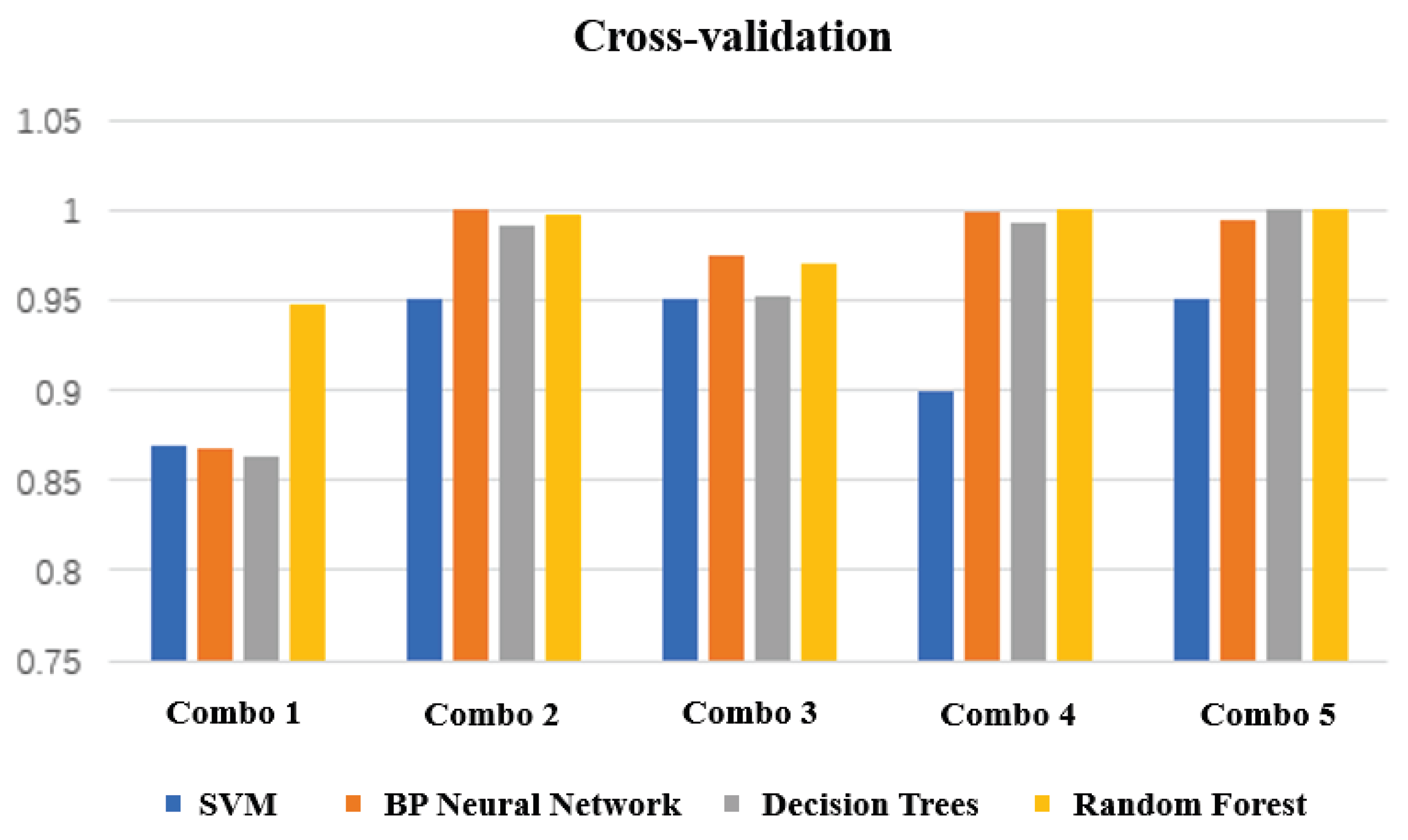 Micromachines 14 00947 g016 Micromachines 14 00947 g016