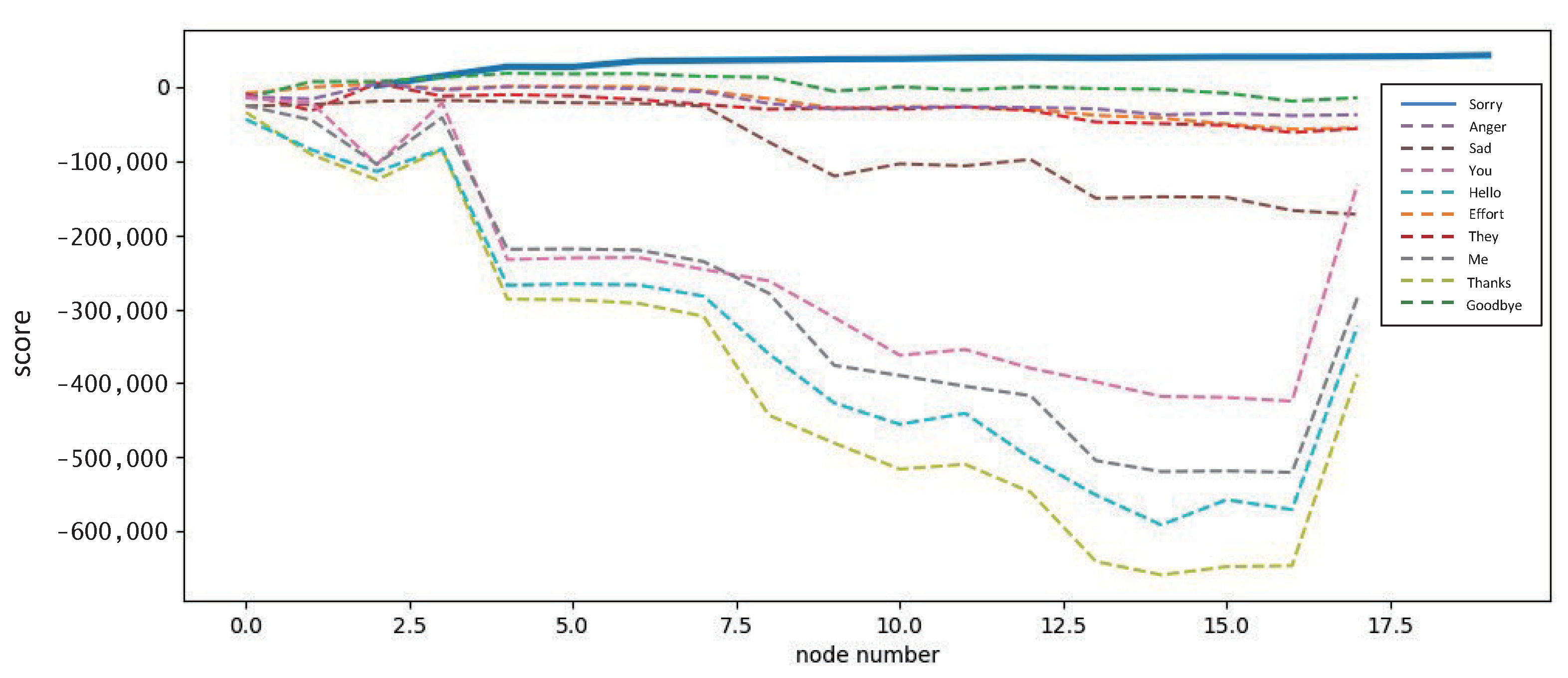 Micromachines 14 00947 g017 Micromachines 14 00947 g017