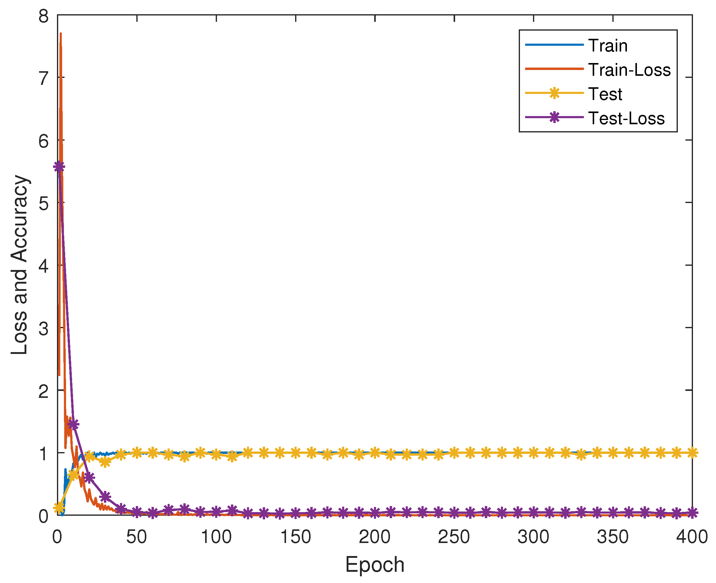 Micromachines 14 00947 g019 Micromachines 14 00947 g019