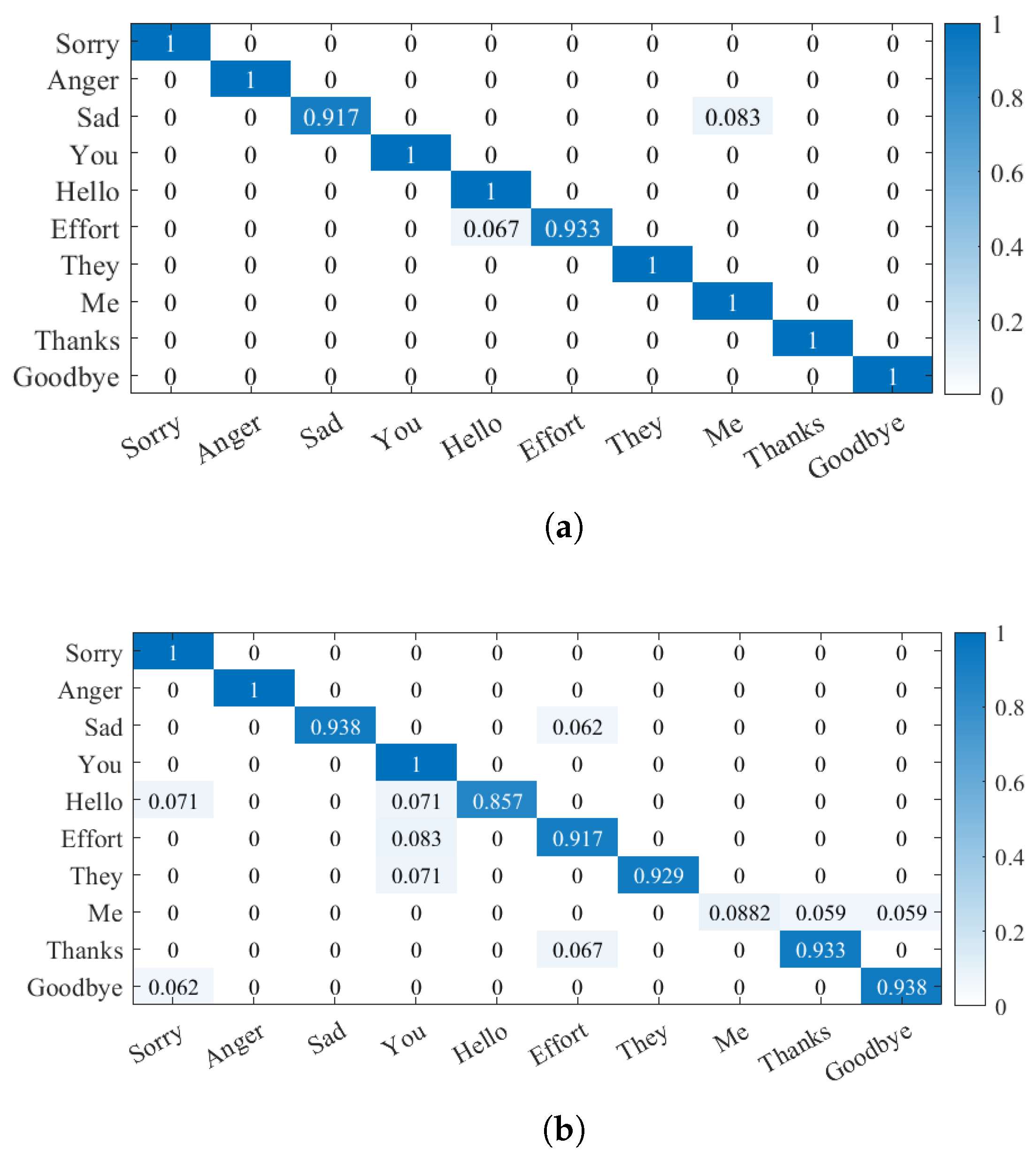 Micromachines 14 00947 g020 Micromachines 14 00947 g020