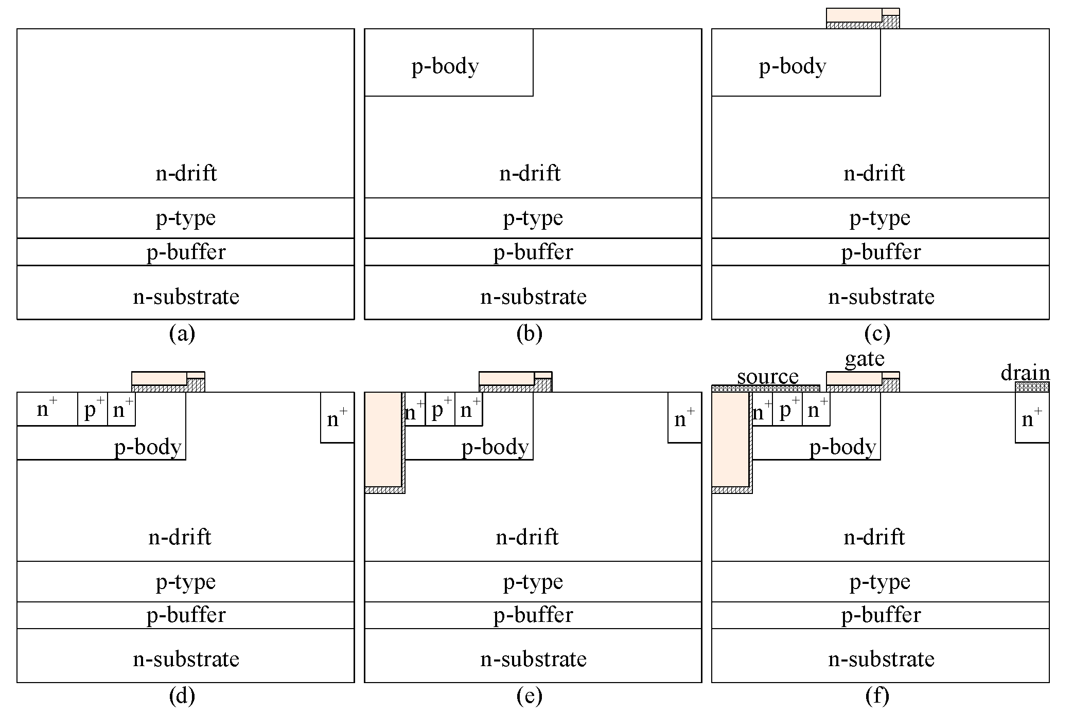 Micromachines 14 00950 g002