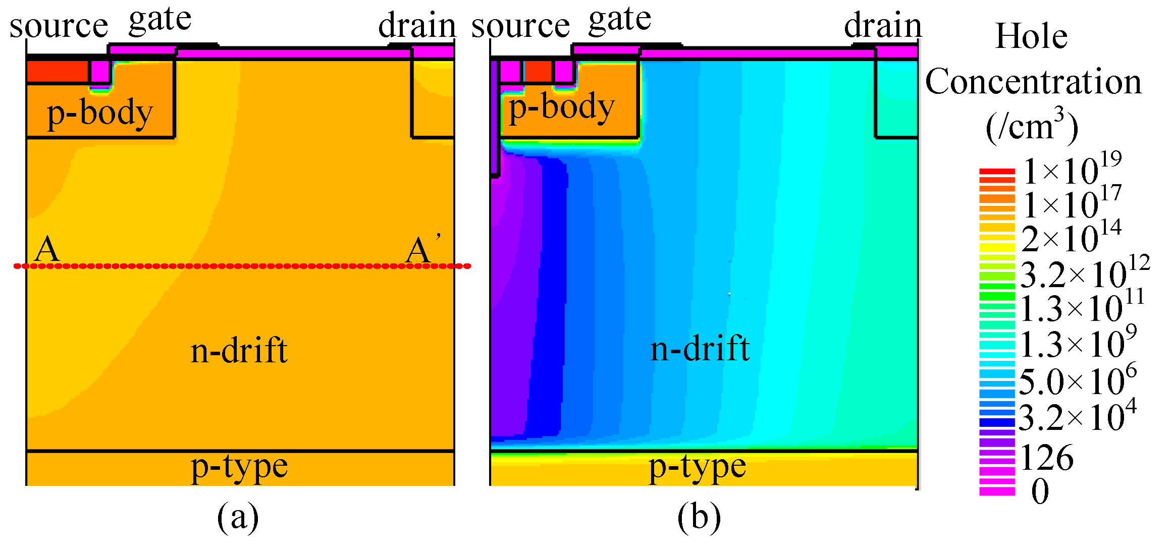 Micromachines 14 00950 g007