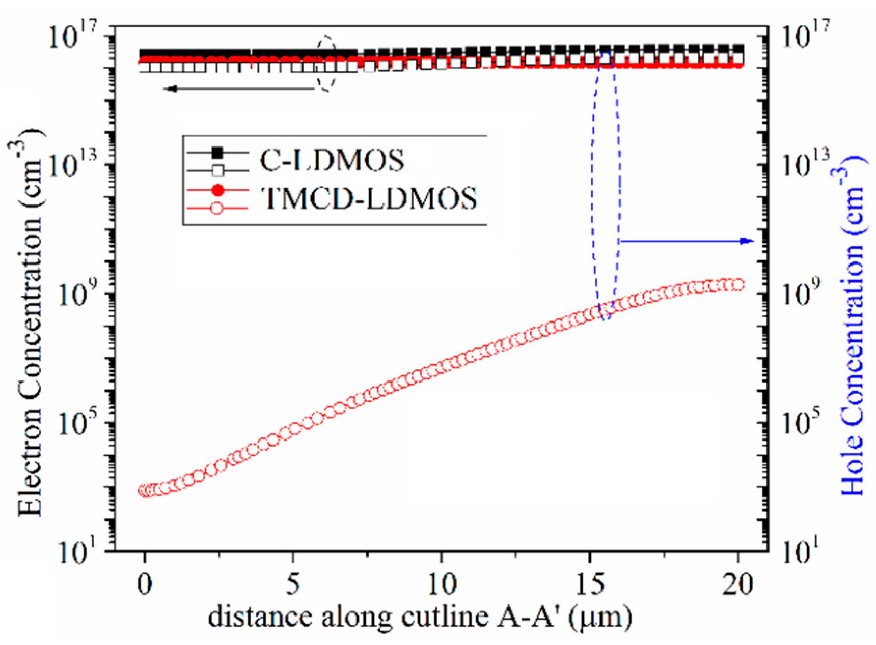Micromachines 14 00950 g008