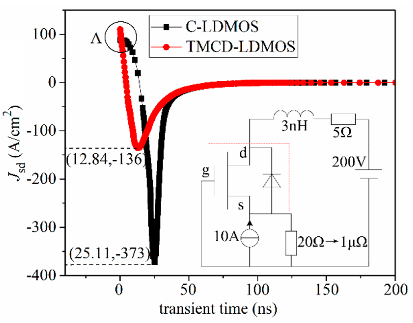Micromachines 14 00950 g009
