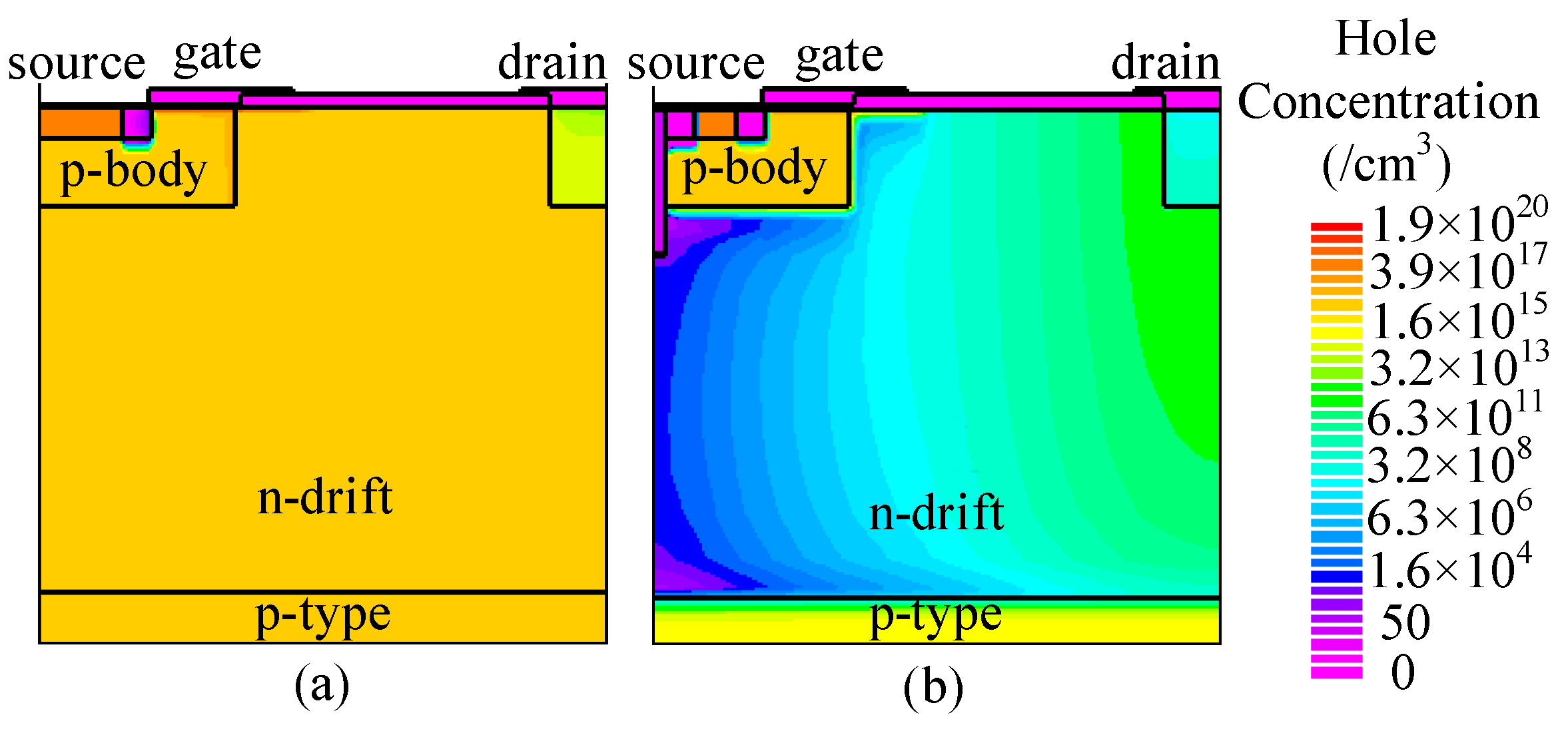 Micromachines 14 00950 g010