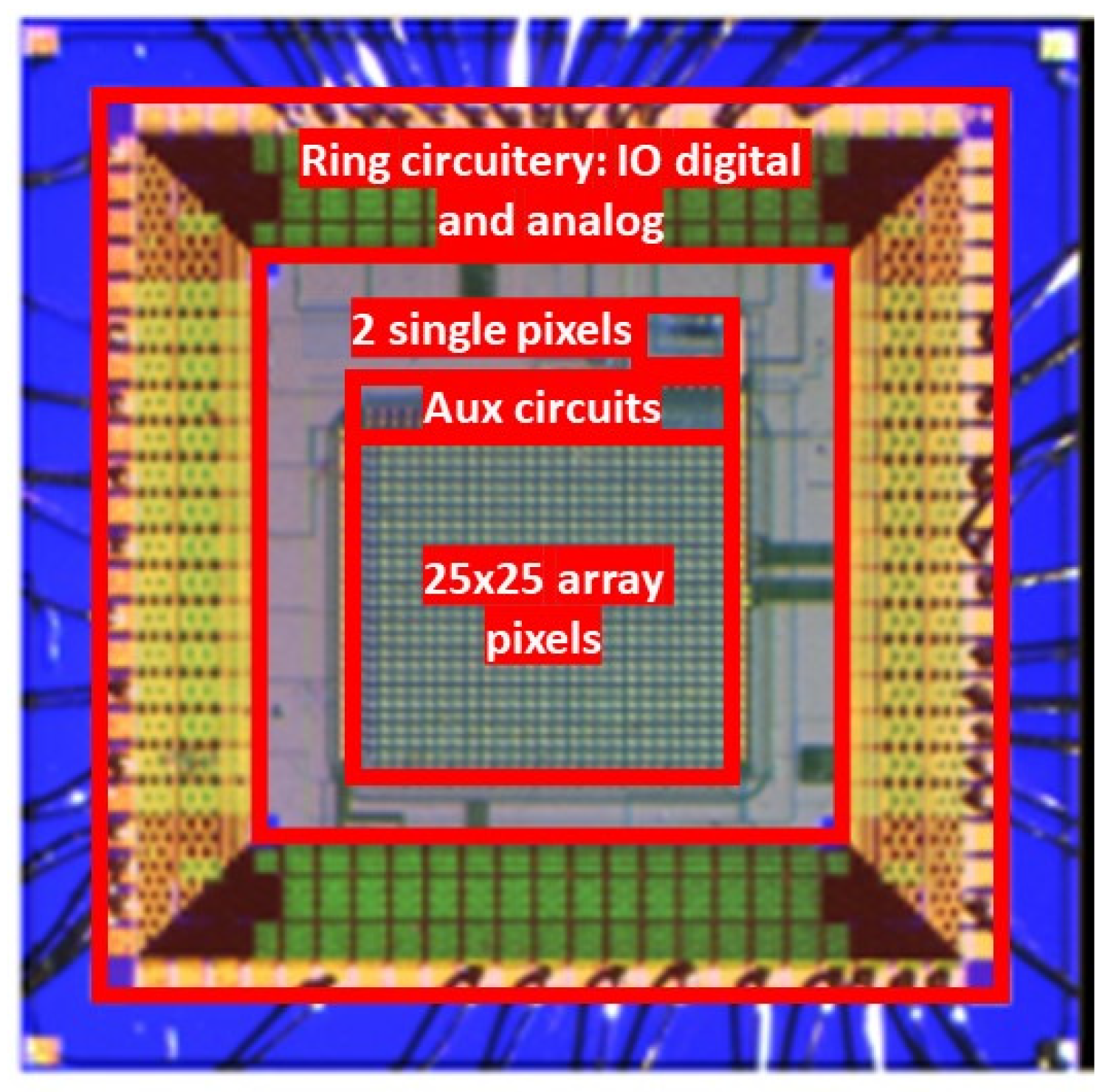 Micromachines 14 00952 g006