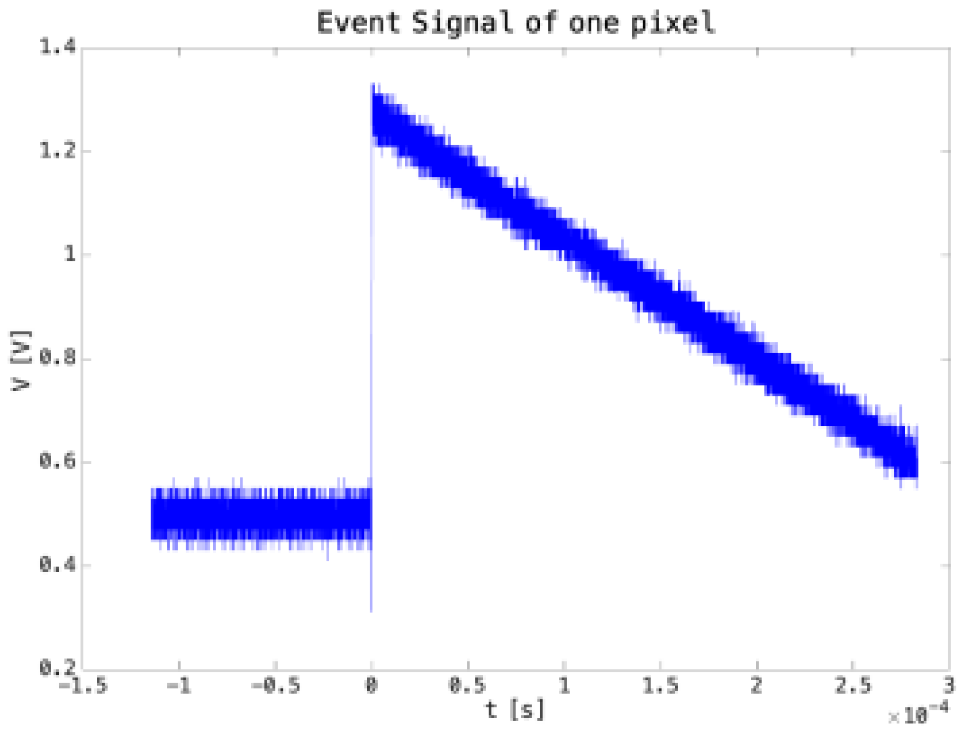 Micromachines 14 00952 g010
