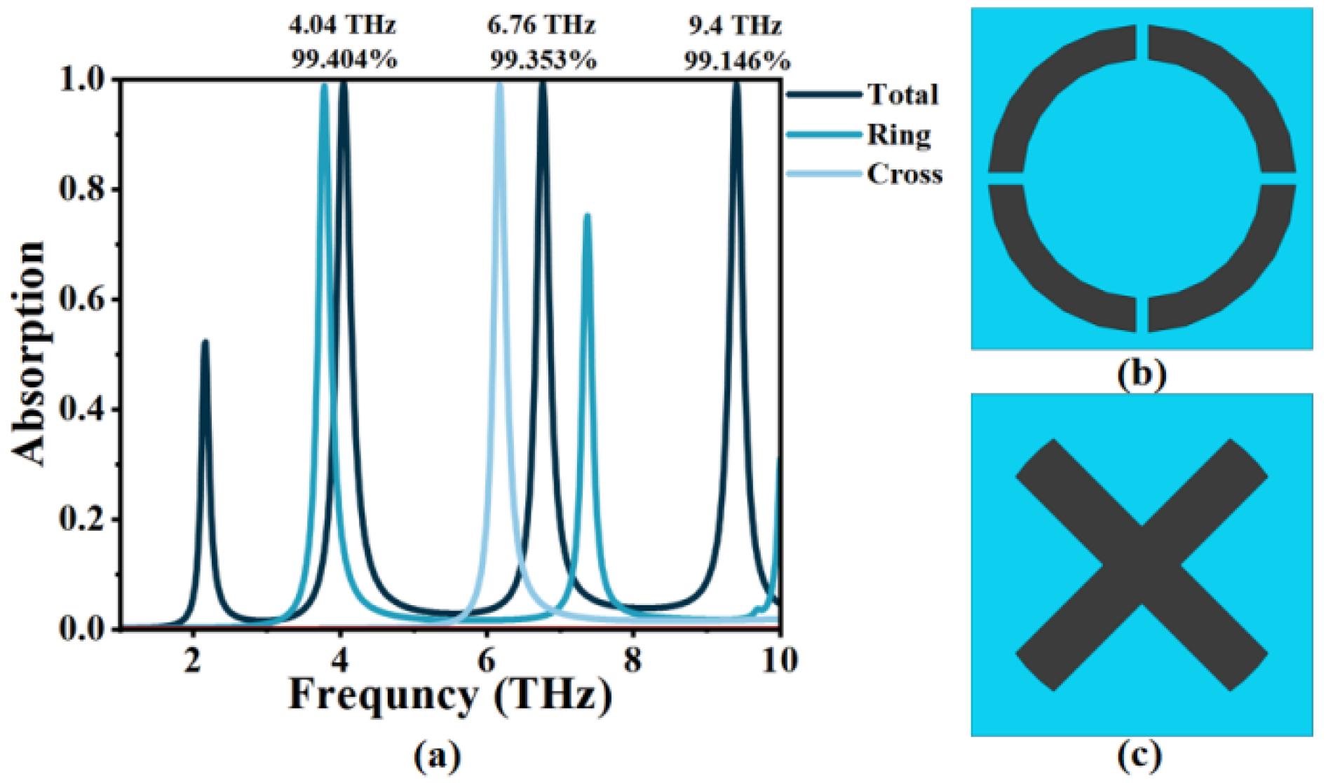 Micromachines 14 00953 g004 Micromachines 14 00953 g004