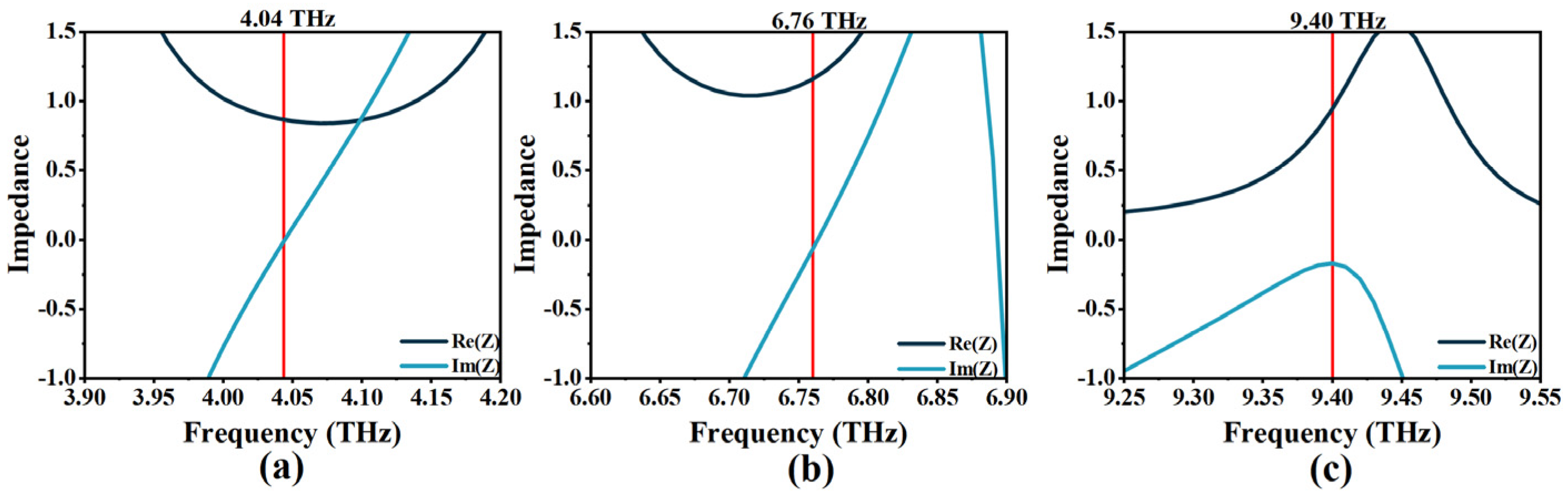 Micromachines 14 00953 g005 Micromachines 14 00953 g005