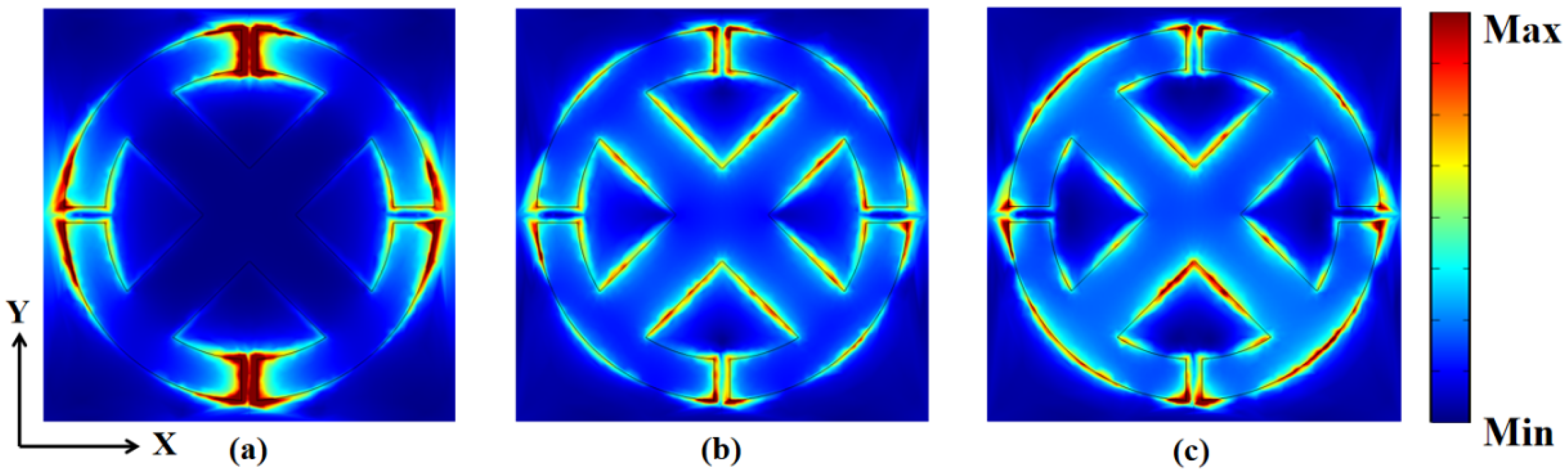 Micromachines 14 00953 g006 Micromachines 14 00953 g006
