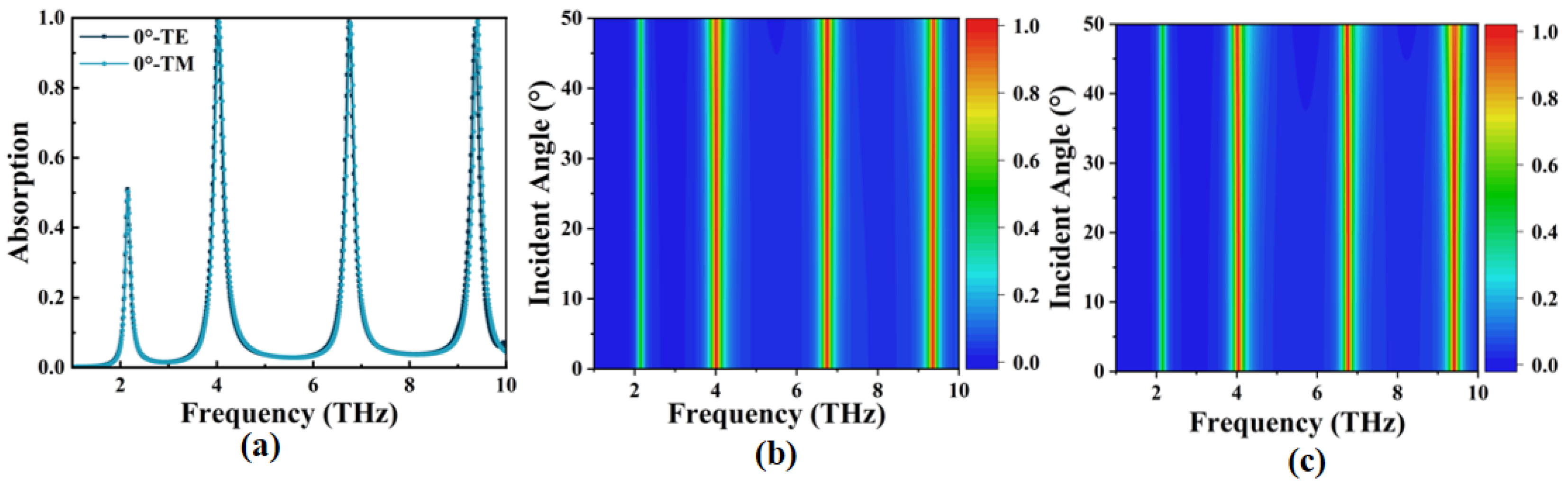 Micromachines 14 00953 g010 Micromachines 14 00953 g010