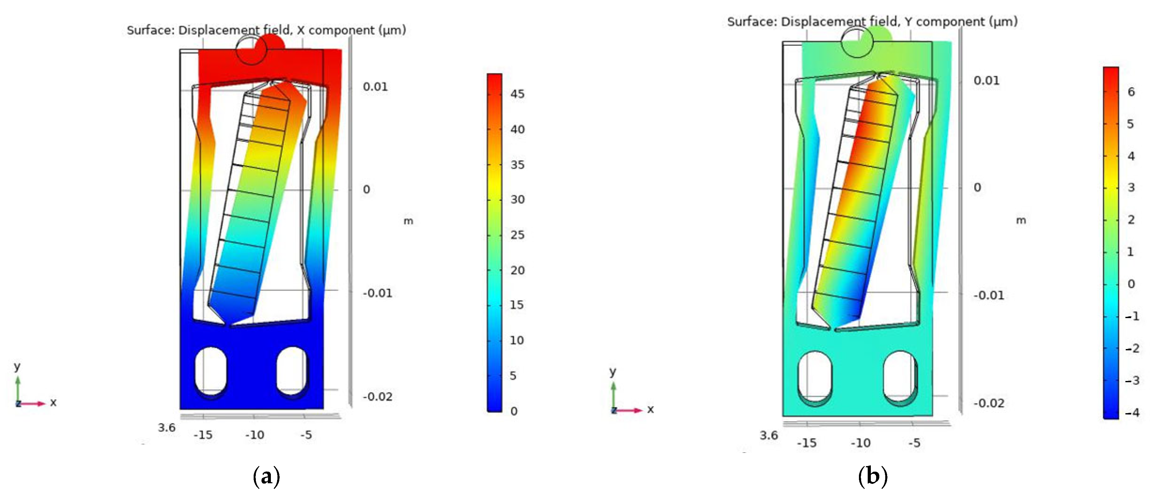 Micromachines 14 00954 g003 Micromachines 14 00954 g003