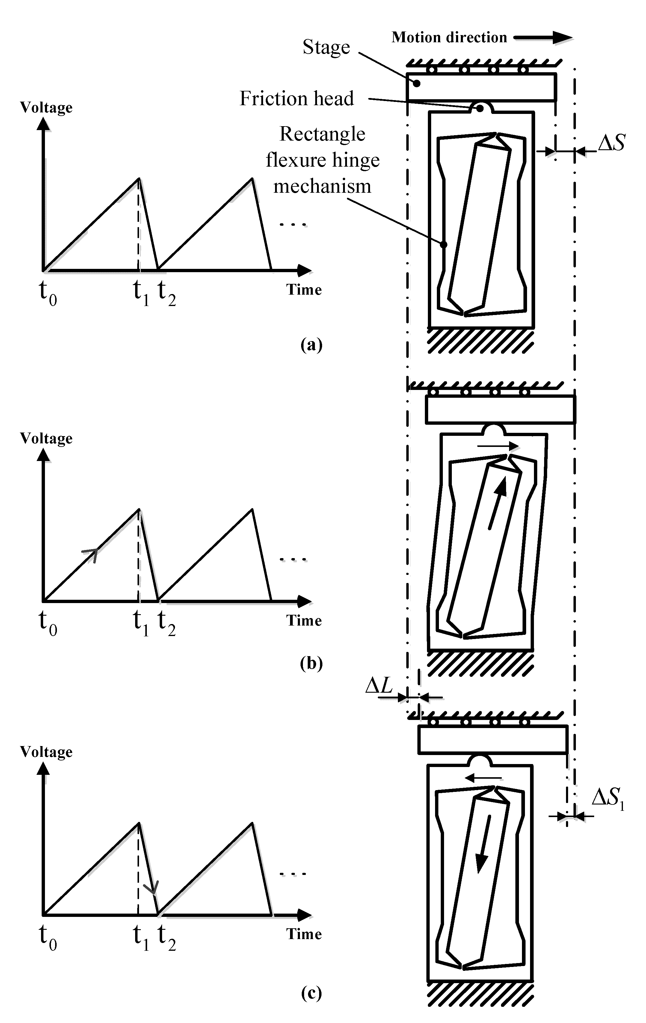 Micromachines 14 00954 g004 Micromachines 14 00954 g004