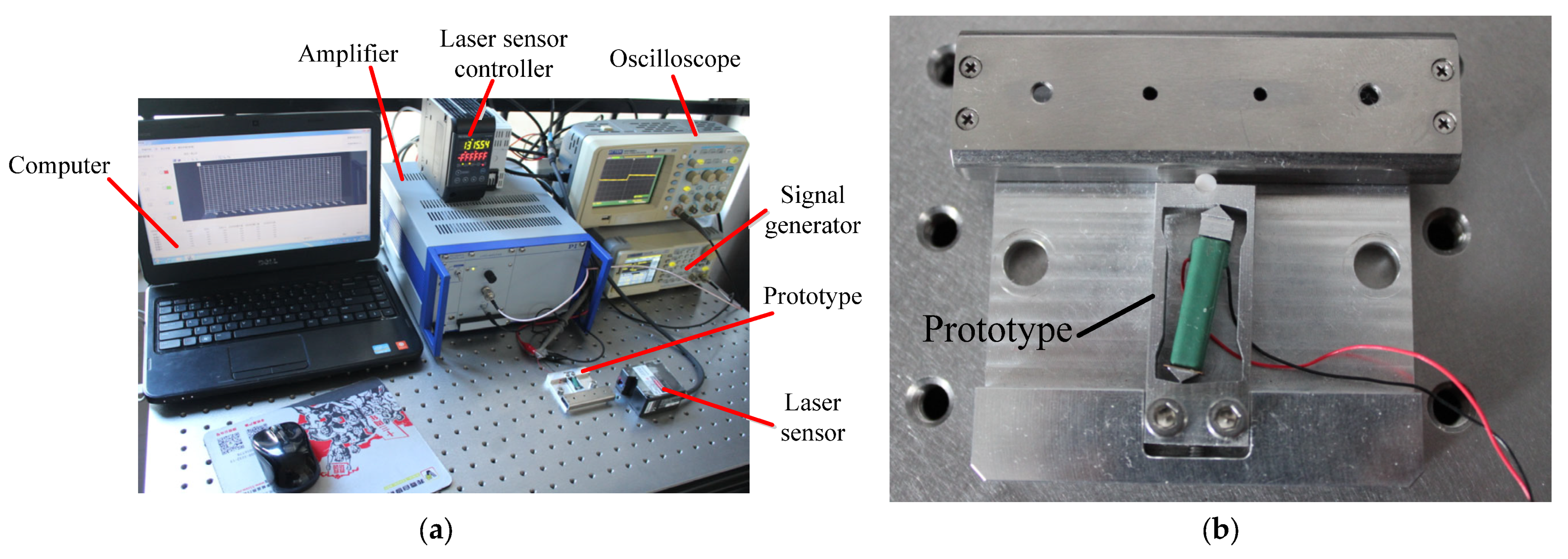 Micromachines 14 00954 g005 Micromachines 14 00954 g005
