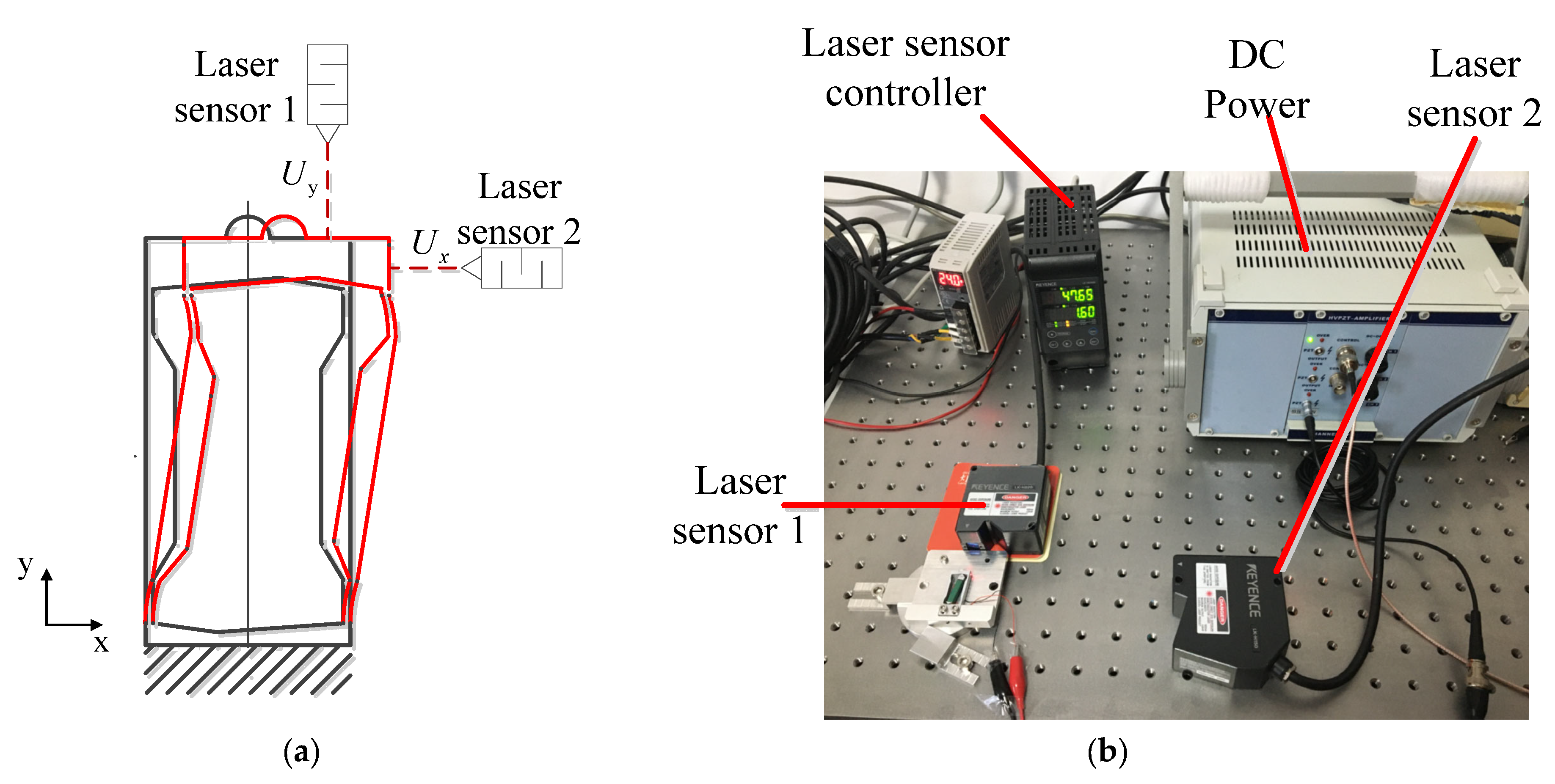 Micromachines 14 00954 g006 Micromachines 14 00954 g006