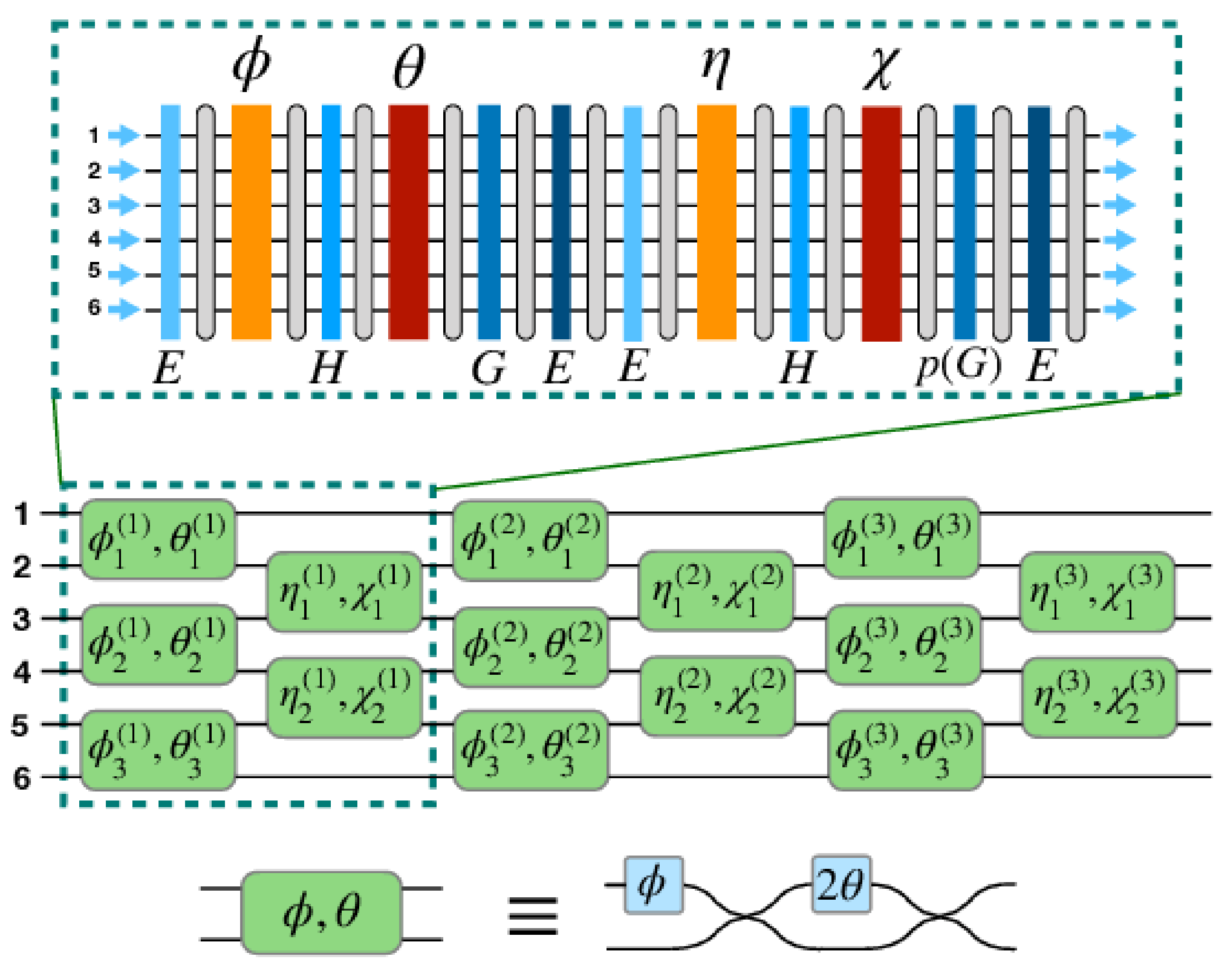 Micromachines 14 00955 g005 Micromachines 14 00955 g005