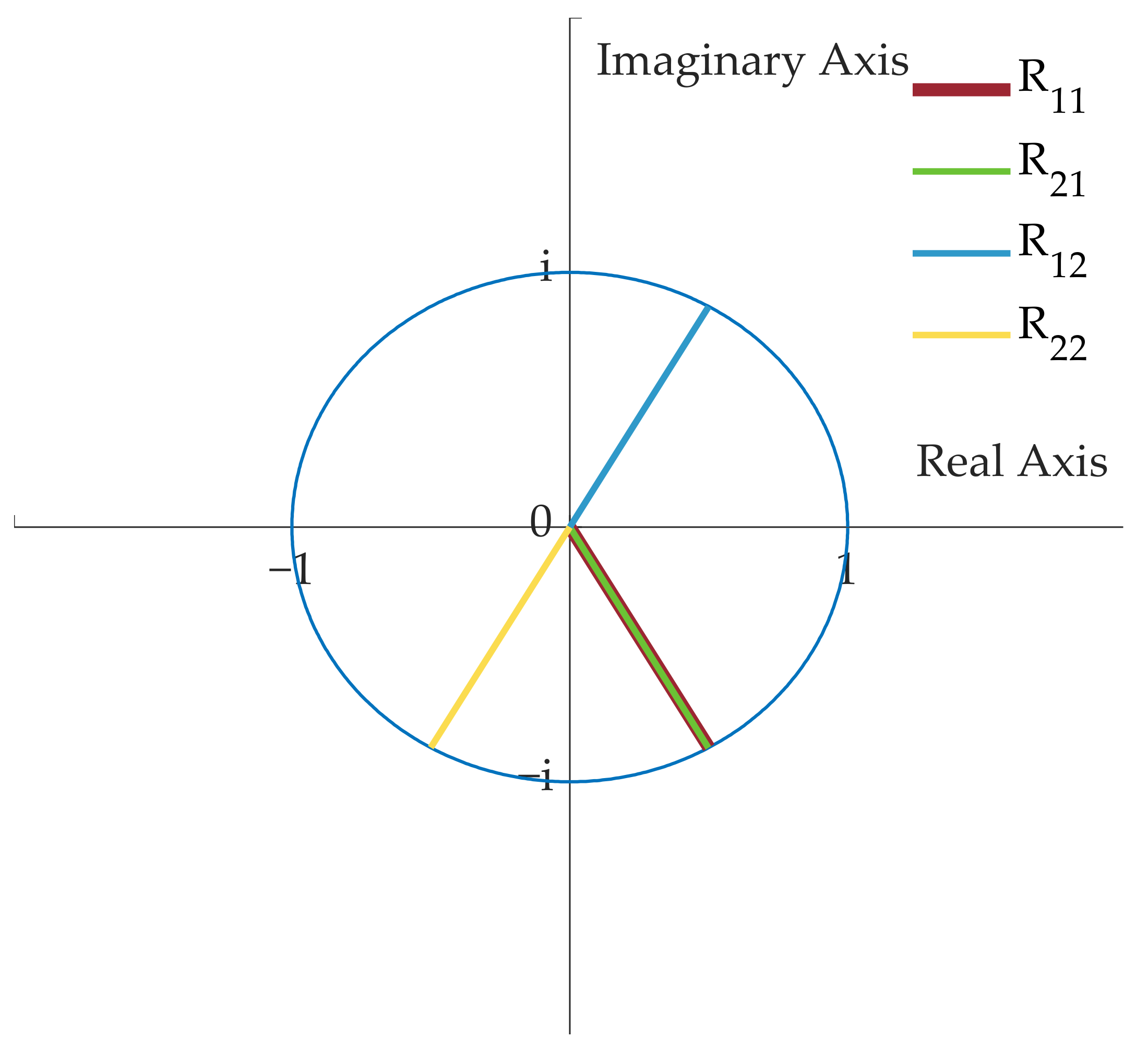 Micromachines 14 00955 g010 Micromachines 14 00955 g010