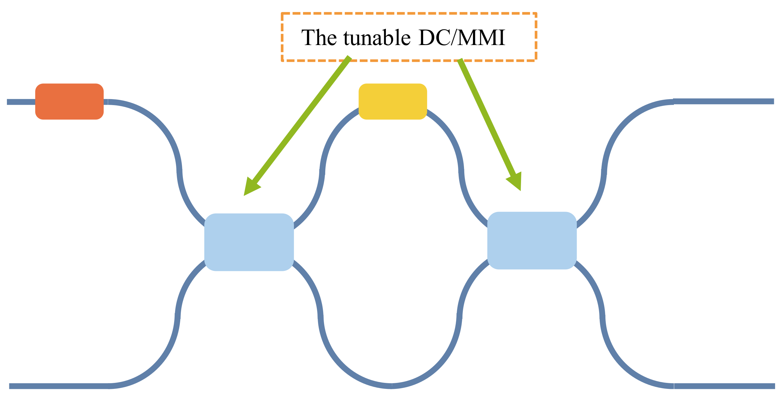 Micromachines 14 00955 g014 Micromachines 14 00955 g014