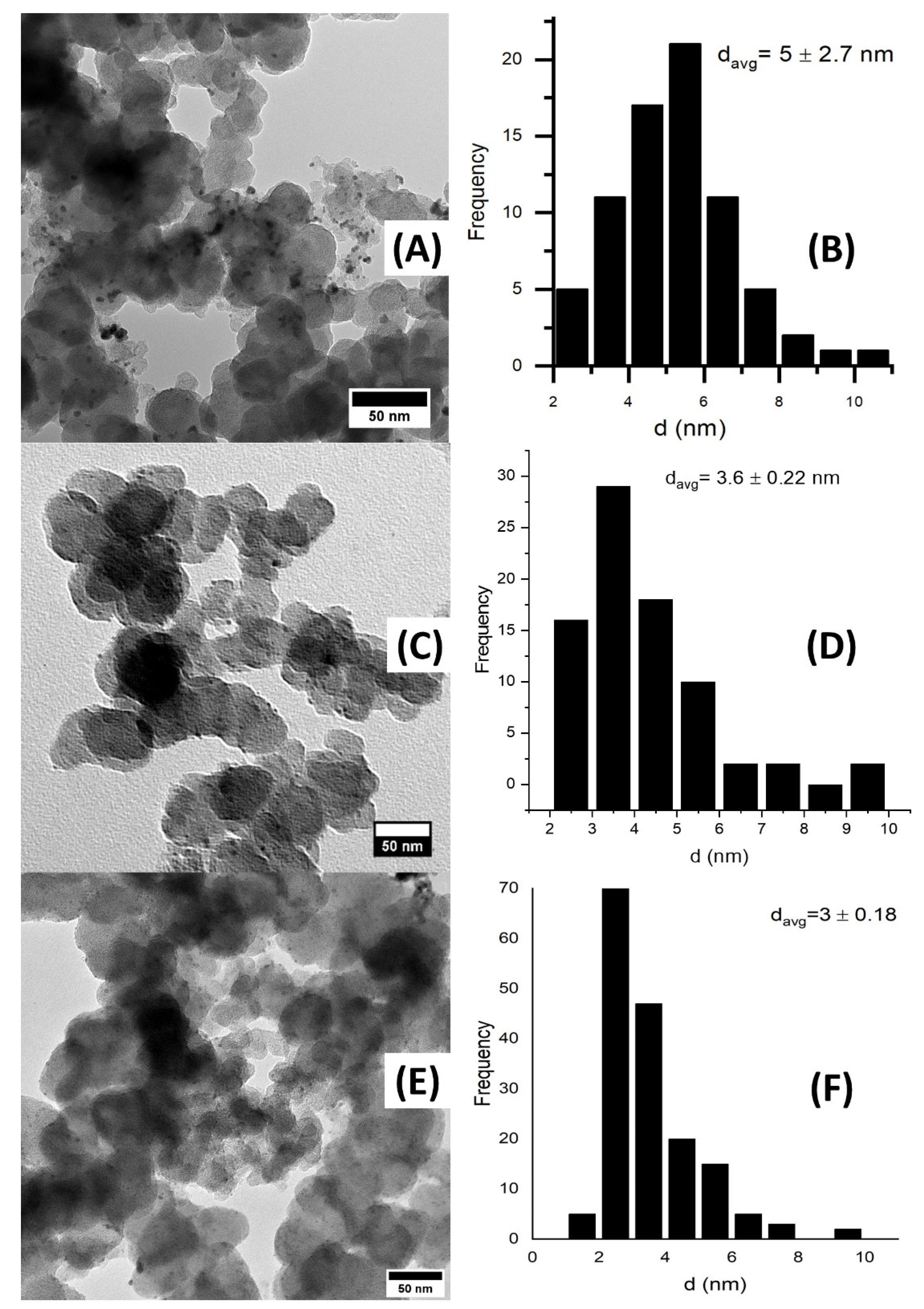 Micromachines 14 00957 g004 Micromachines 14 00957 g004