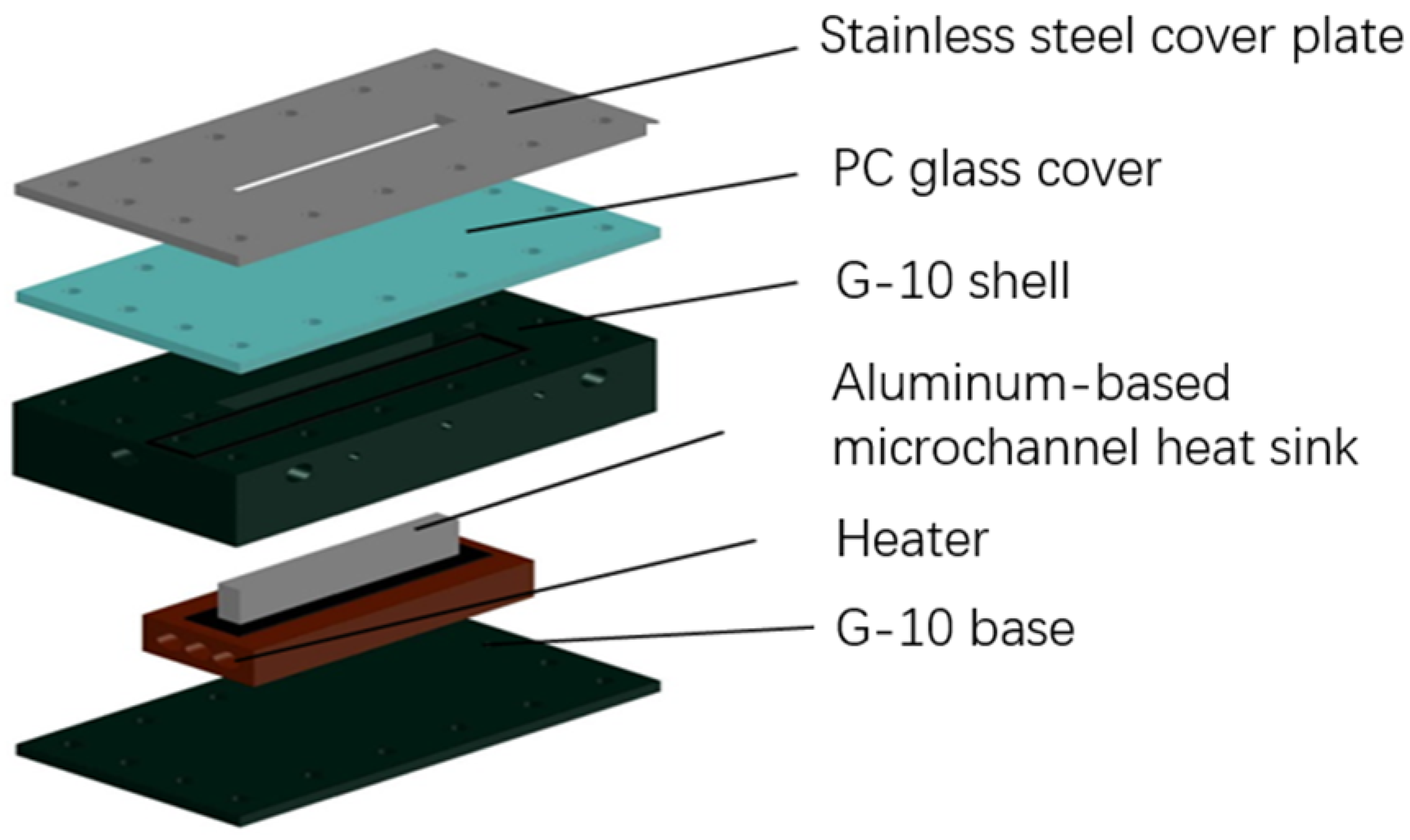 Micromachines 14 00958 g002