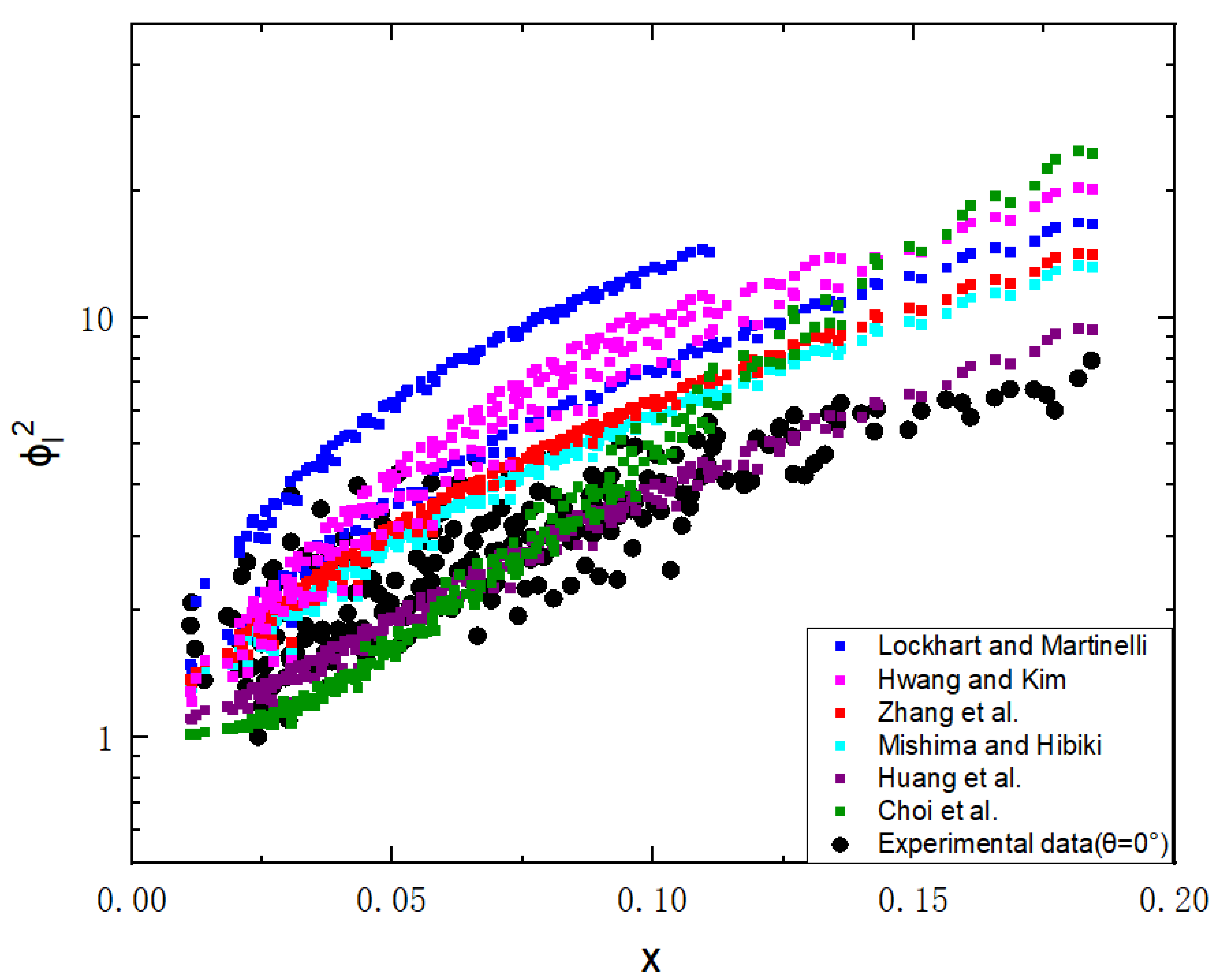 Micromachines 14 00958 g008