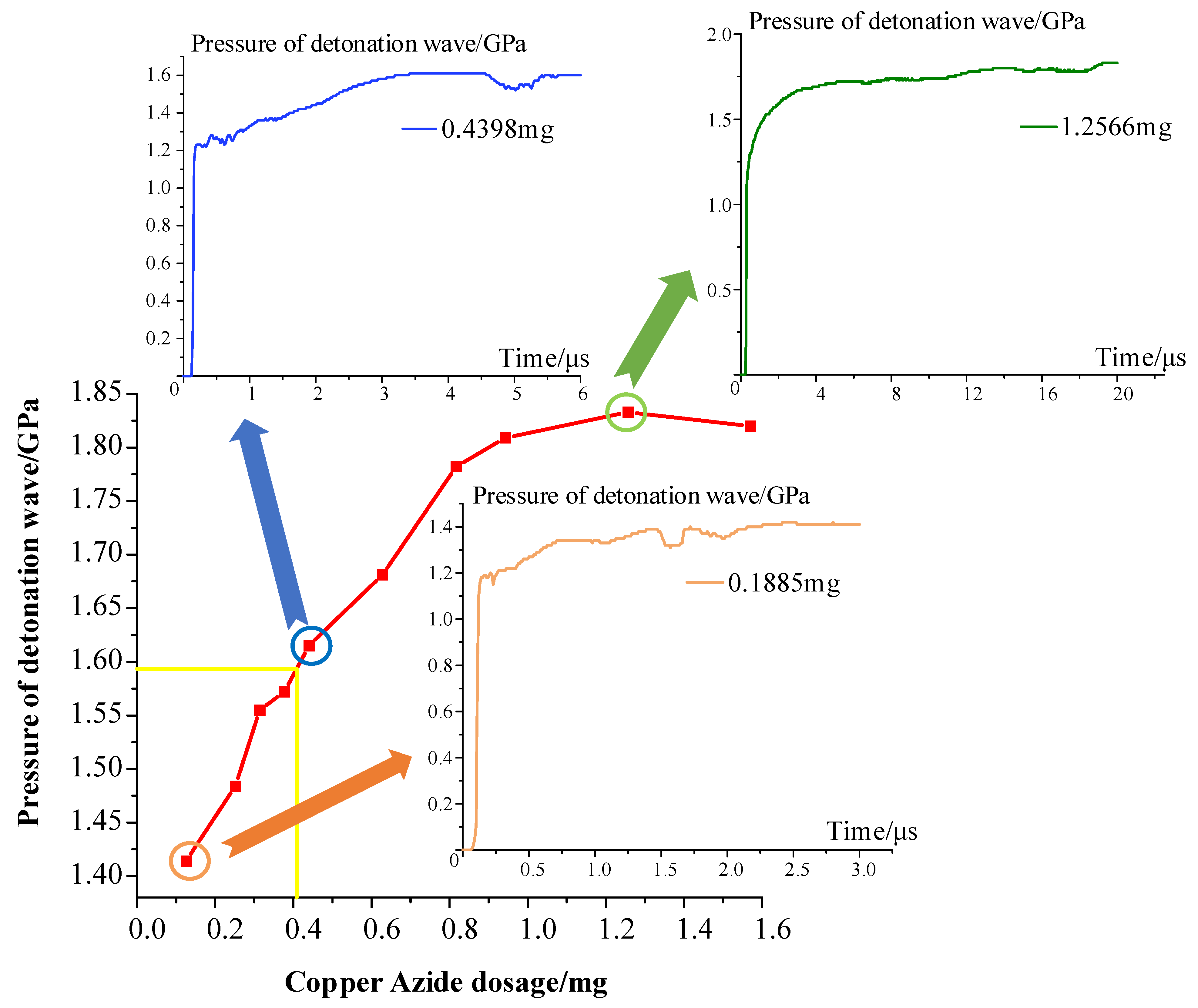 Micromachines 14 00961 g005 Micromachines 14 00961 g005
