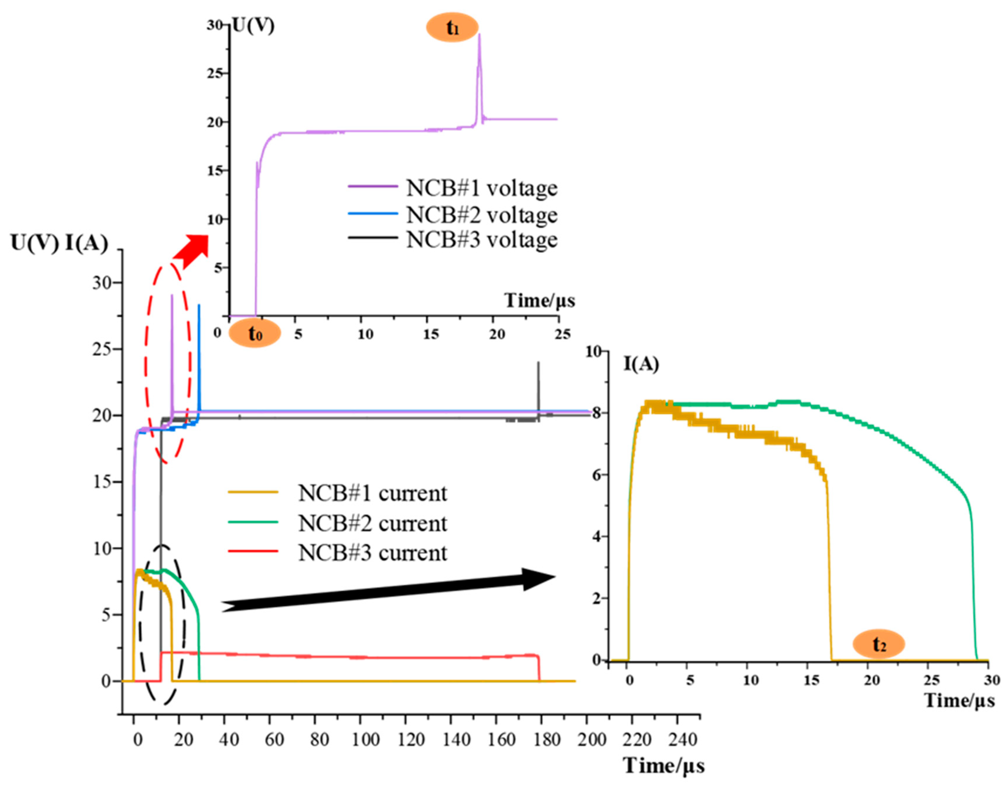 Micromachines 14 00961 g007 Micromachines 14 00961 g007