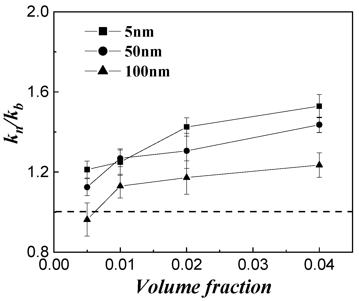 Micromachines 14 00964 g004 Micromachines 14 00964 g004
