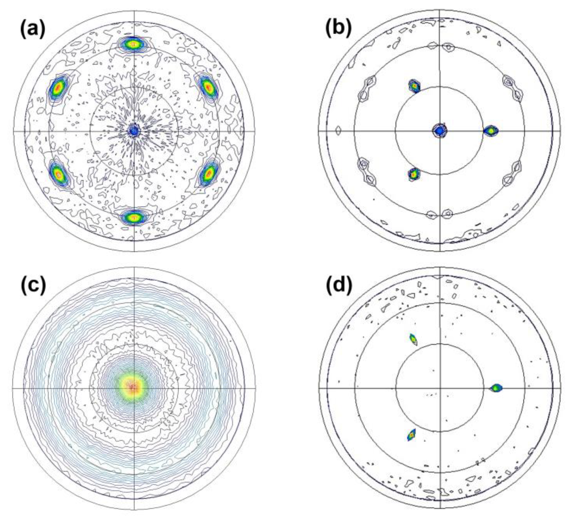 Micromachines 14 00966 g003 Micromachines 14 00966 g003