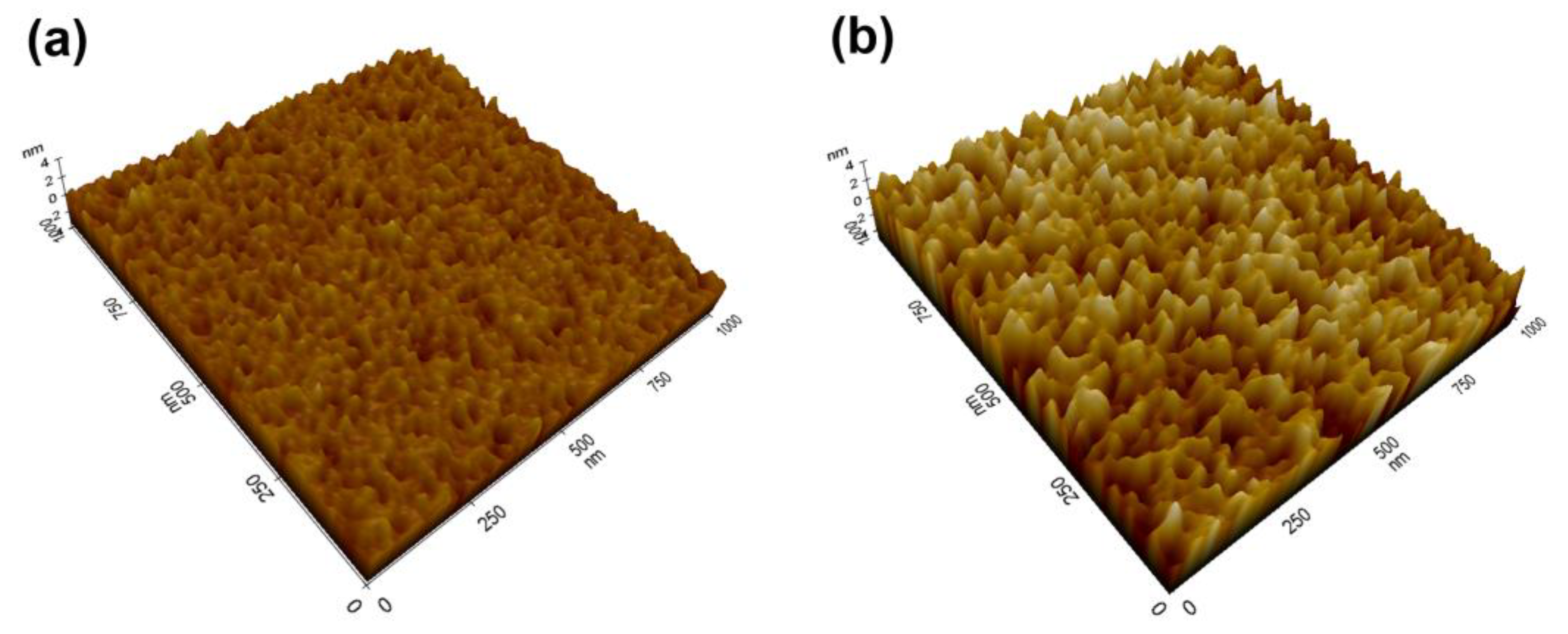 Micromachines 14 00966 g006 Micromachines 14 00966 g006