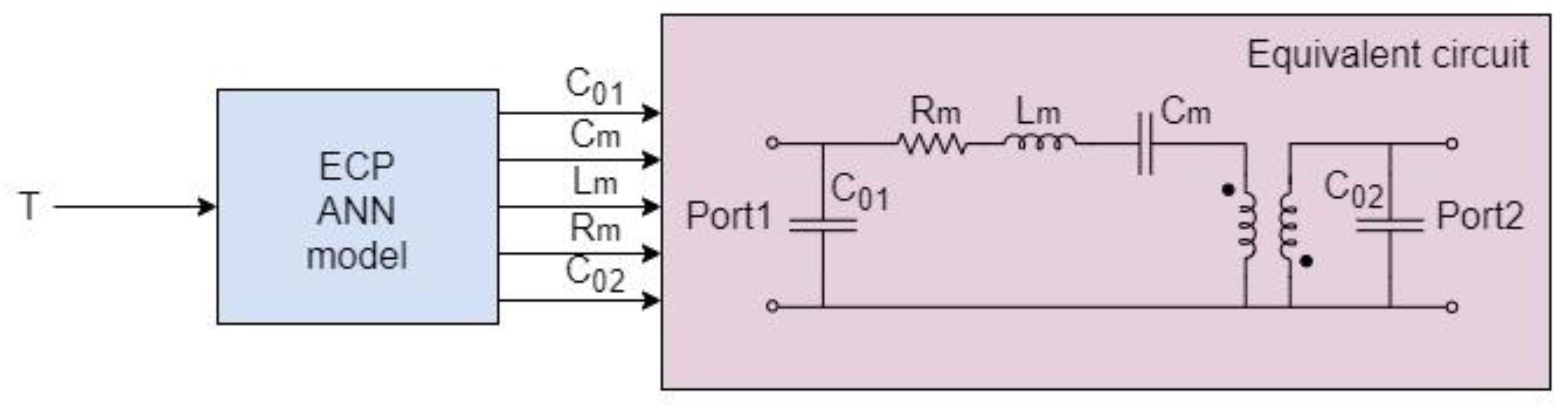 Micromachines 14 00967 g001 Micromachines 14 00967 g001