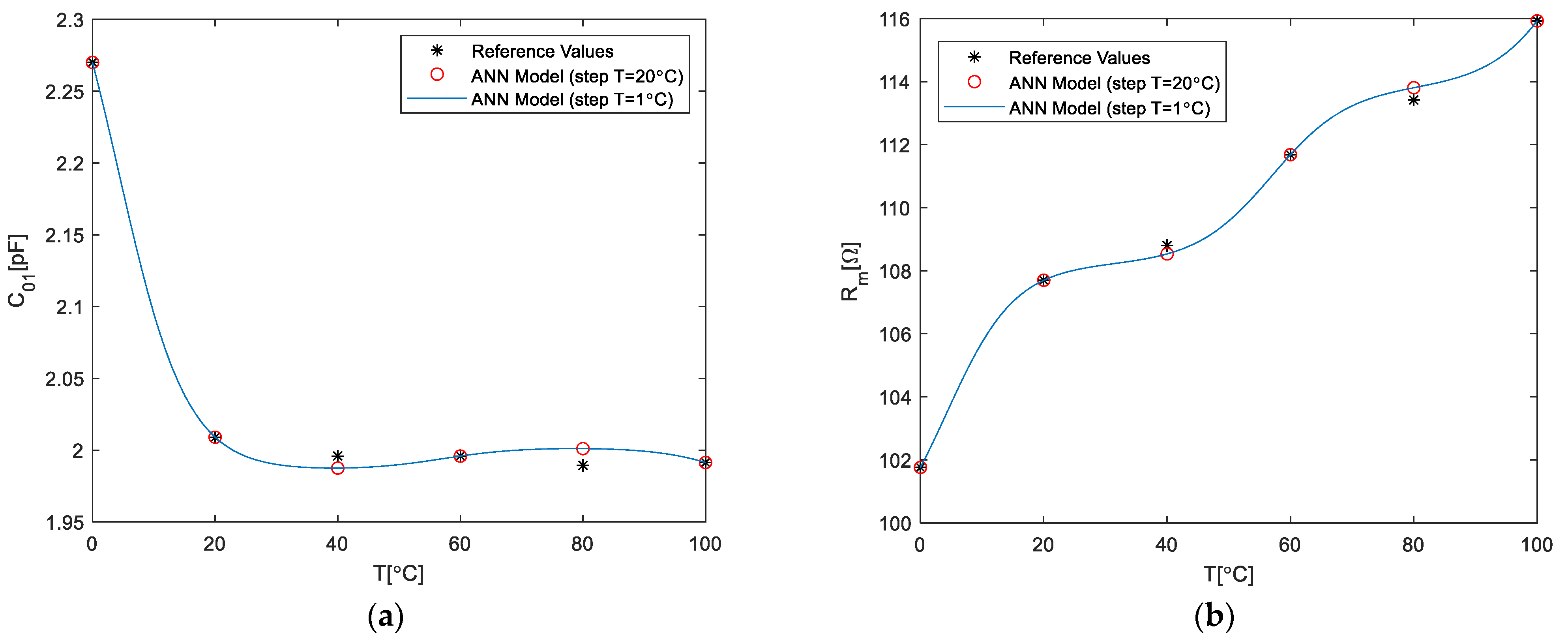 Micromachines 14 00967 g004a Micromachines 14 00967 g004a