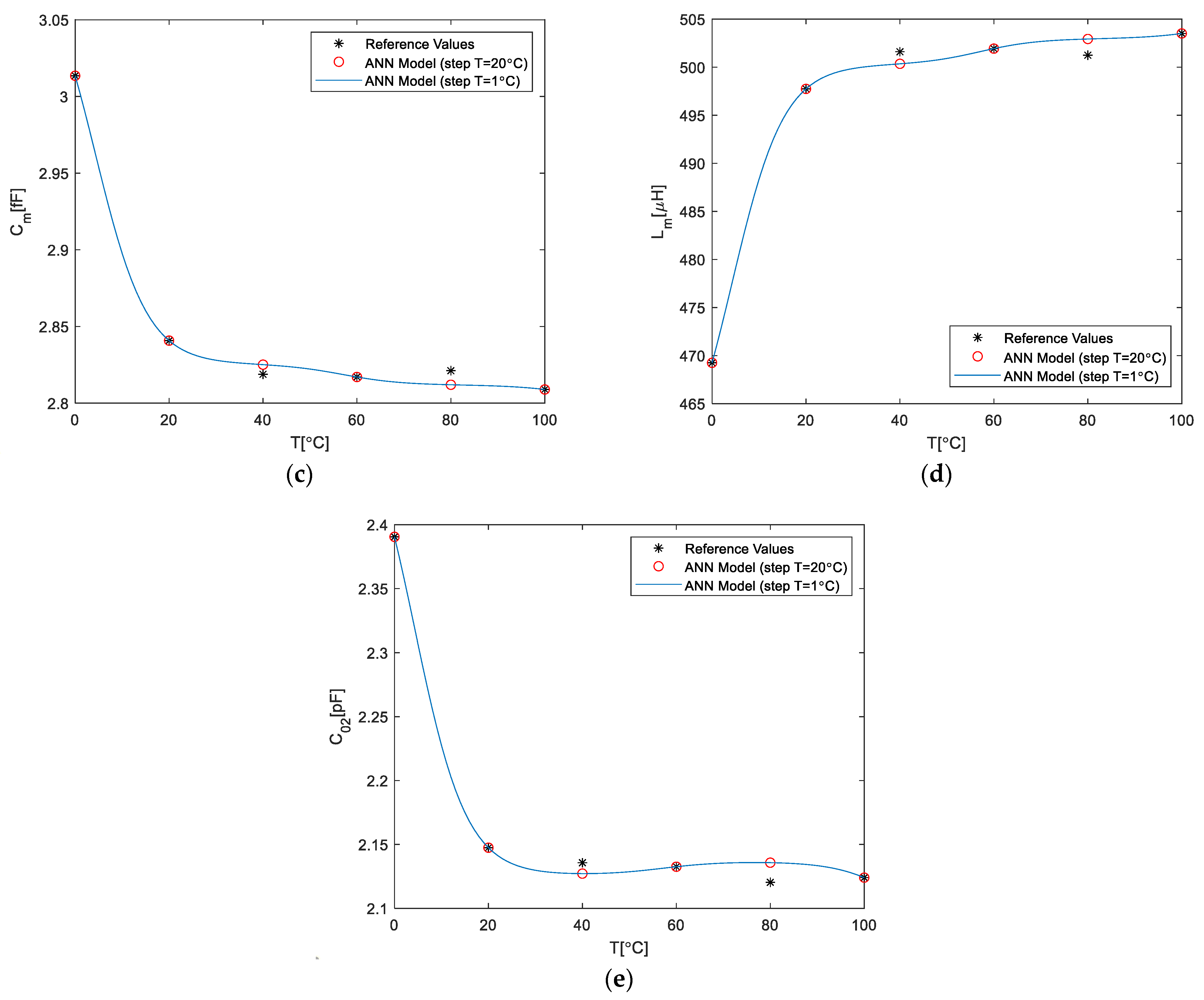 Micromachines 14 00967 g004b Micromachines 14 00967 g004b