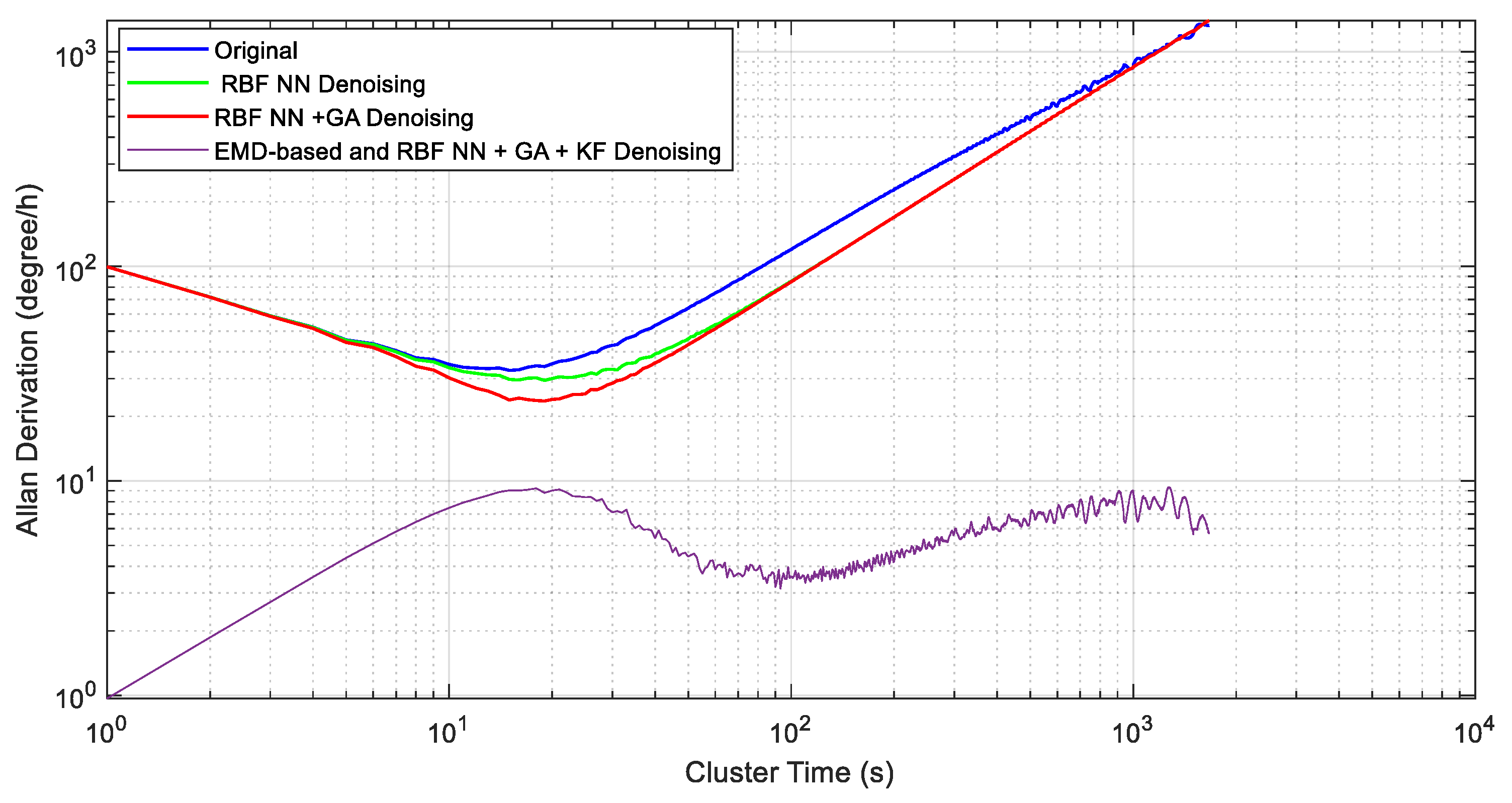 Micromachines 14 00971 g015
