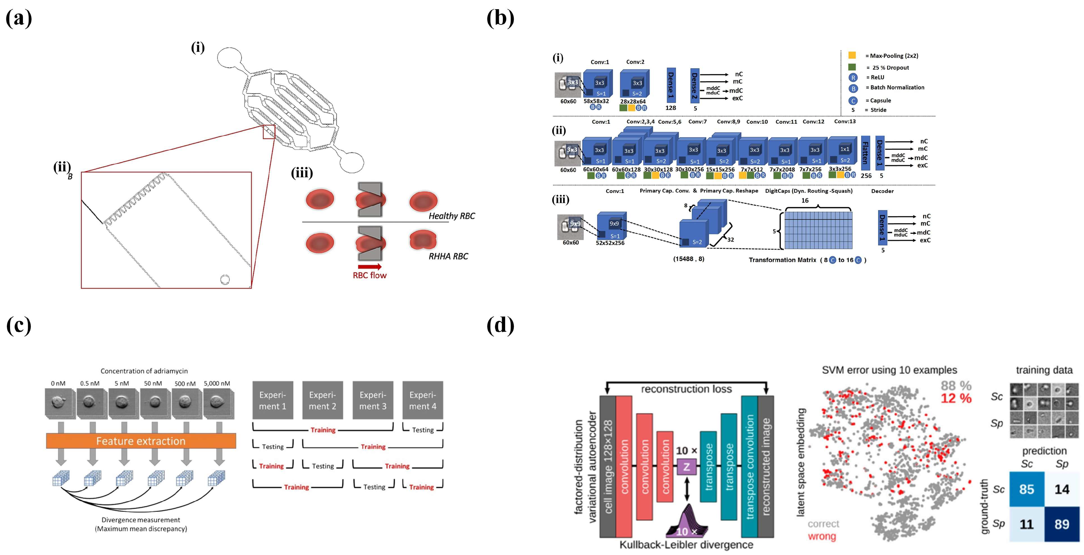 Micromachines 14 00972 g008 Micromachines 14 00972 g008