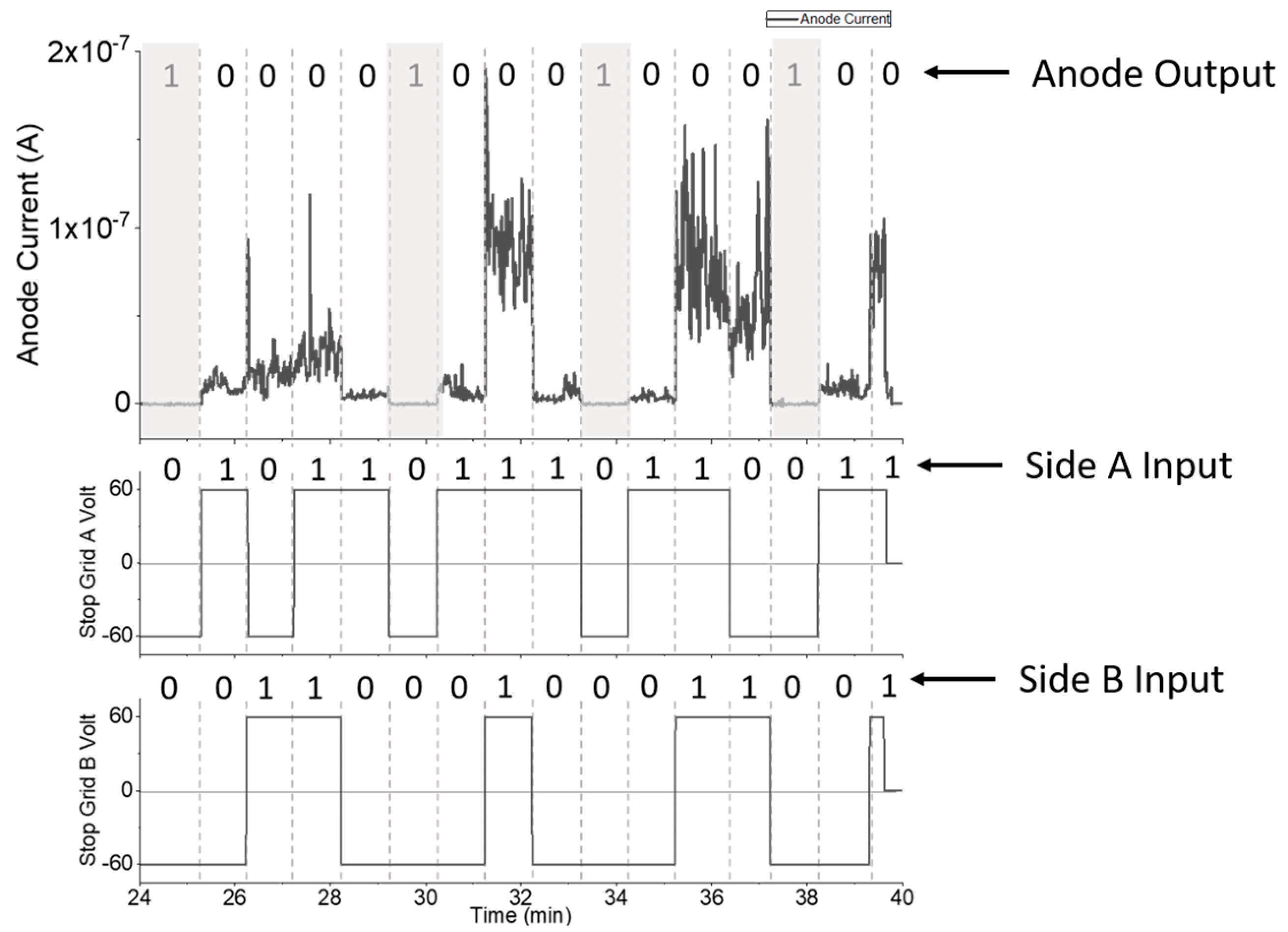 Micromachines 14 00973 g006