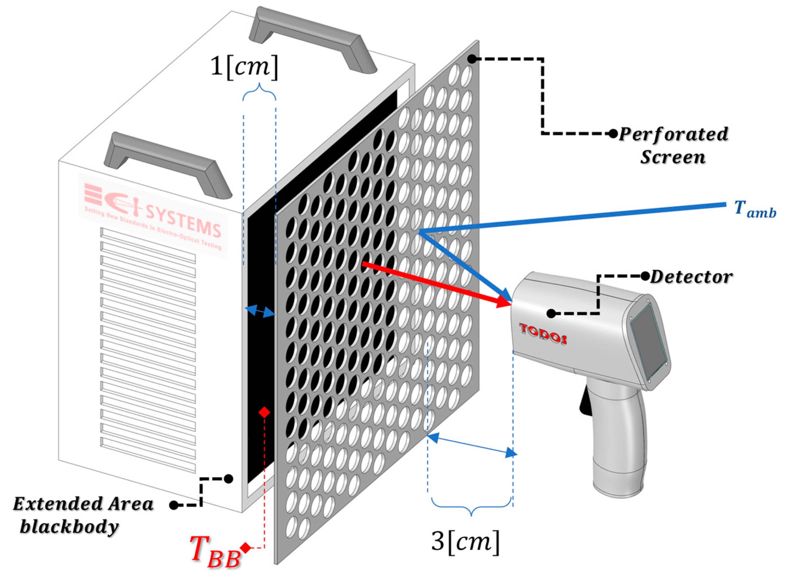 Micromachines 14 00974 g001