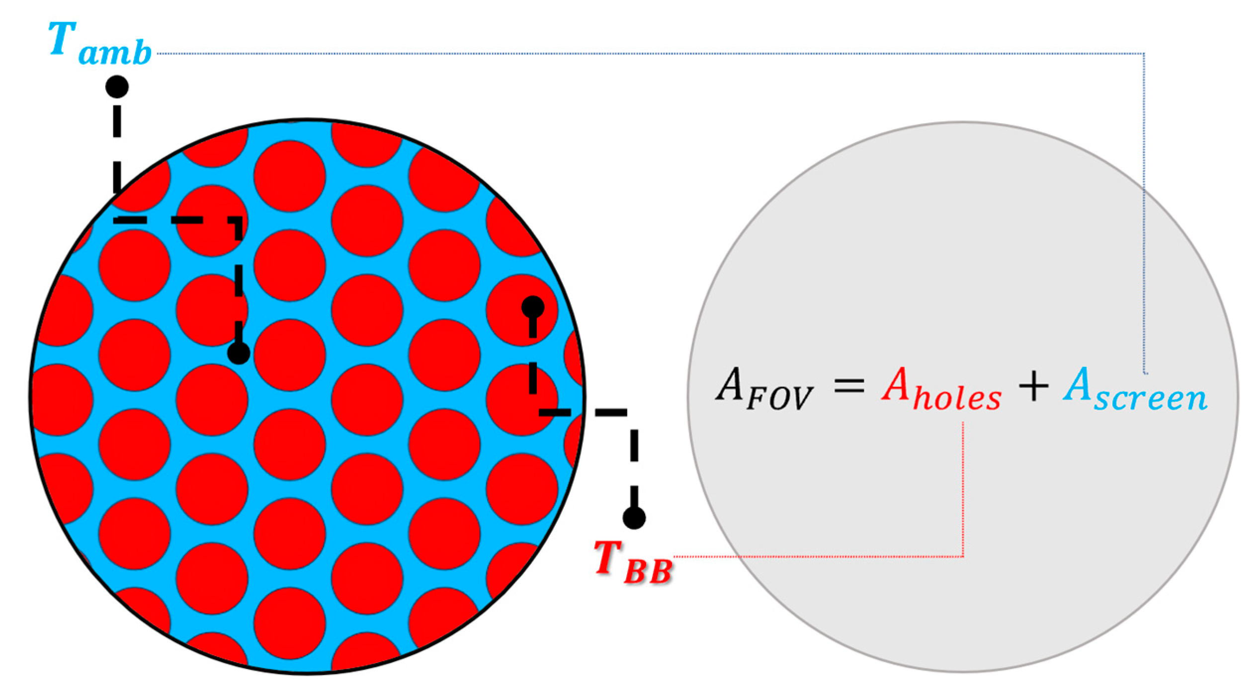 Micromachines 14 00974 g0a1