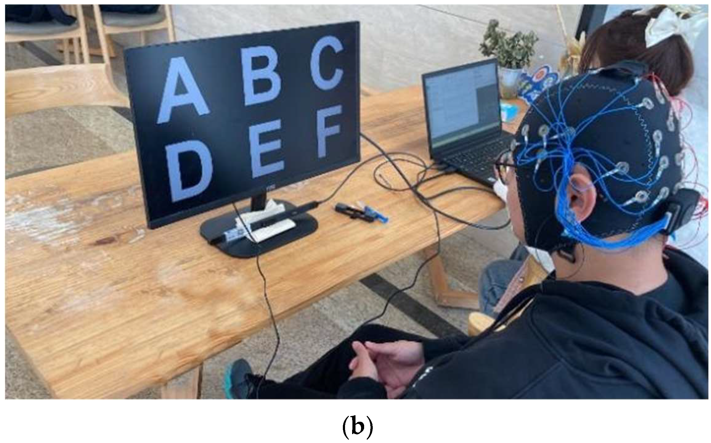 Micromachines 14 00976 g006b Micromachines 14 00976 g006b