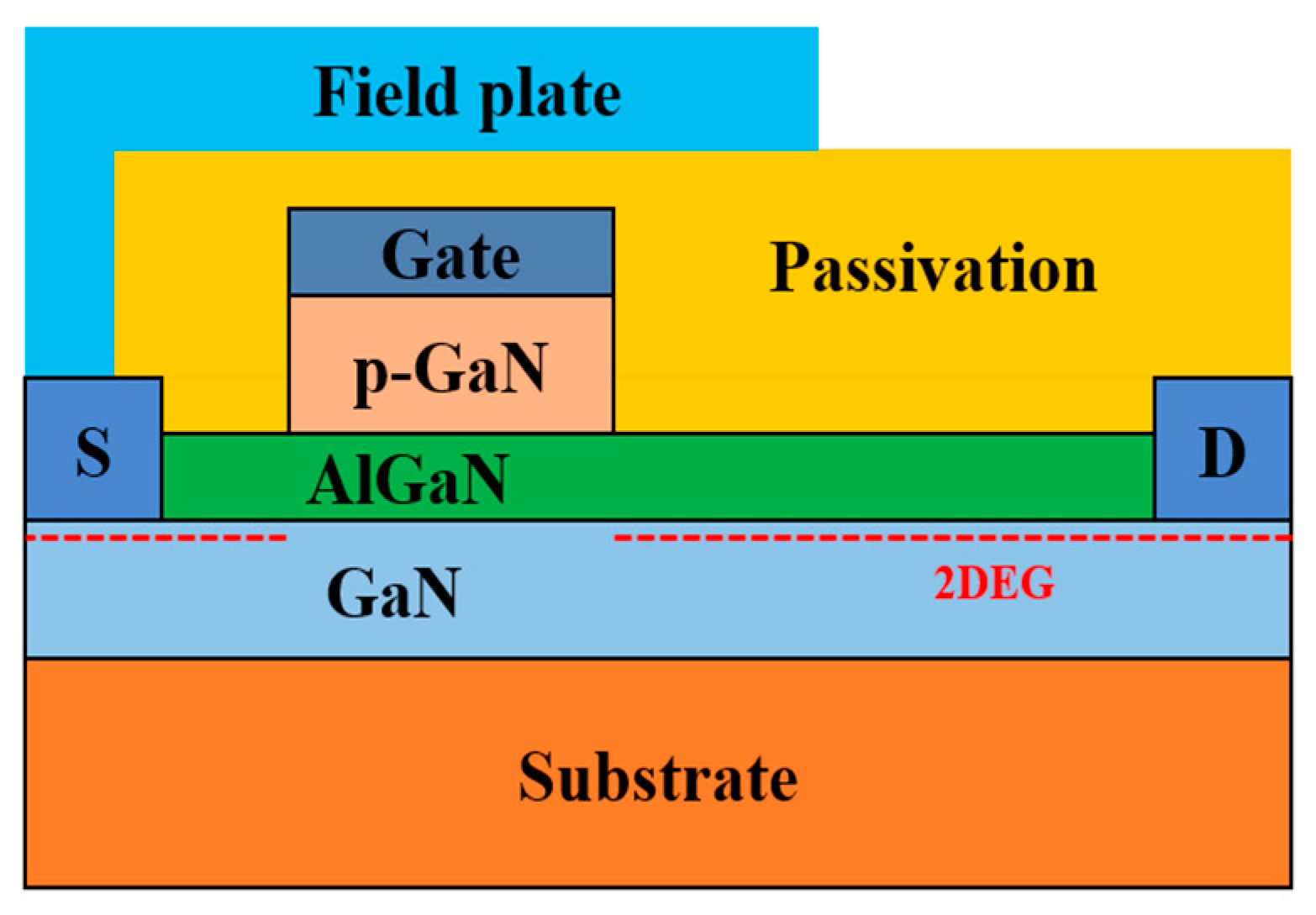 Micromachines 14 00977 g001 Micromachines 14 00977 g001