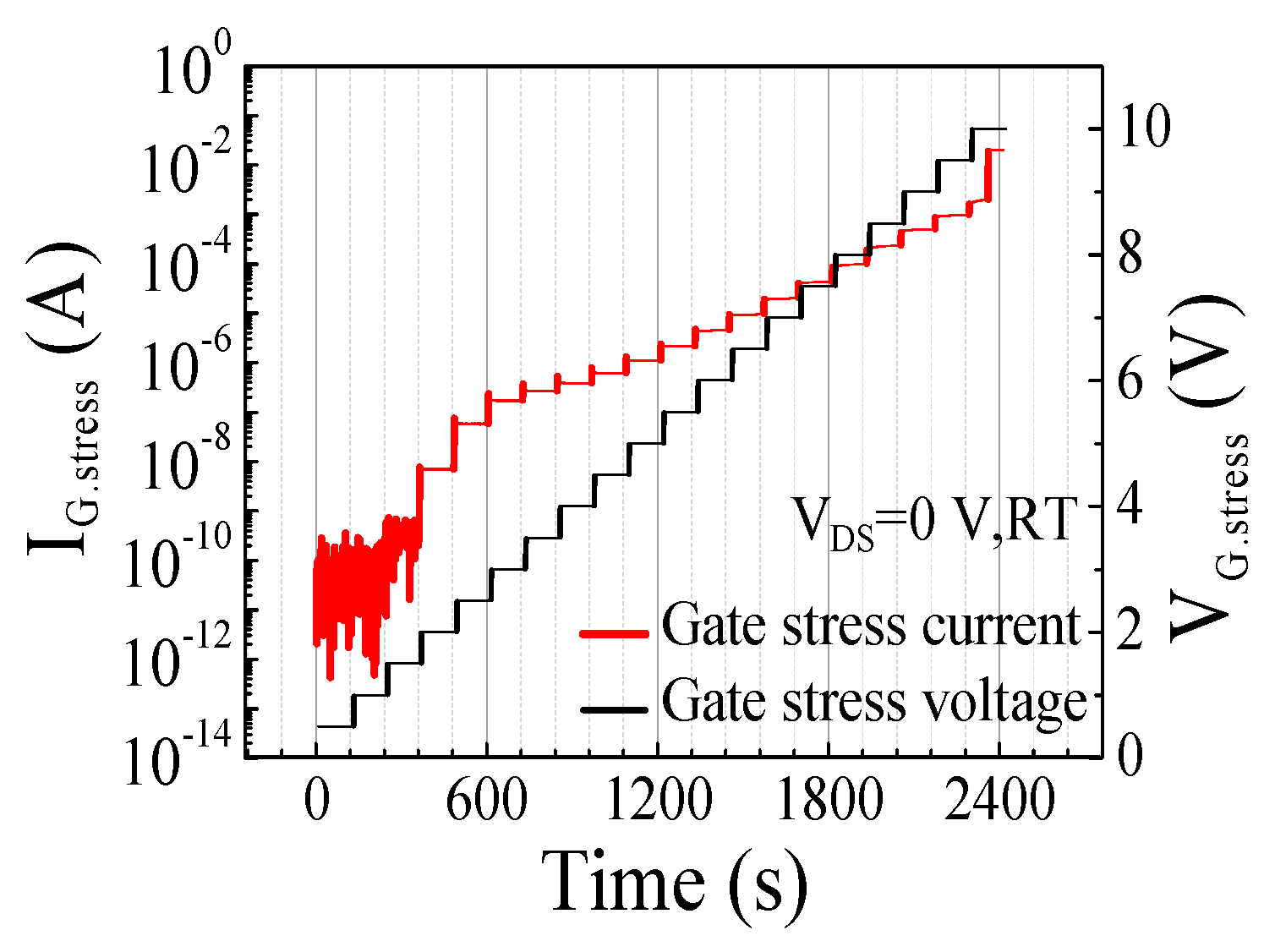 Micromachines 14 00977 g002 Micromachines 14 00977 g002