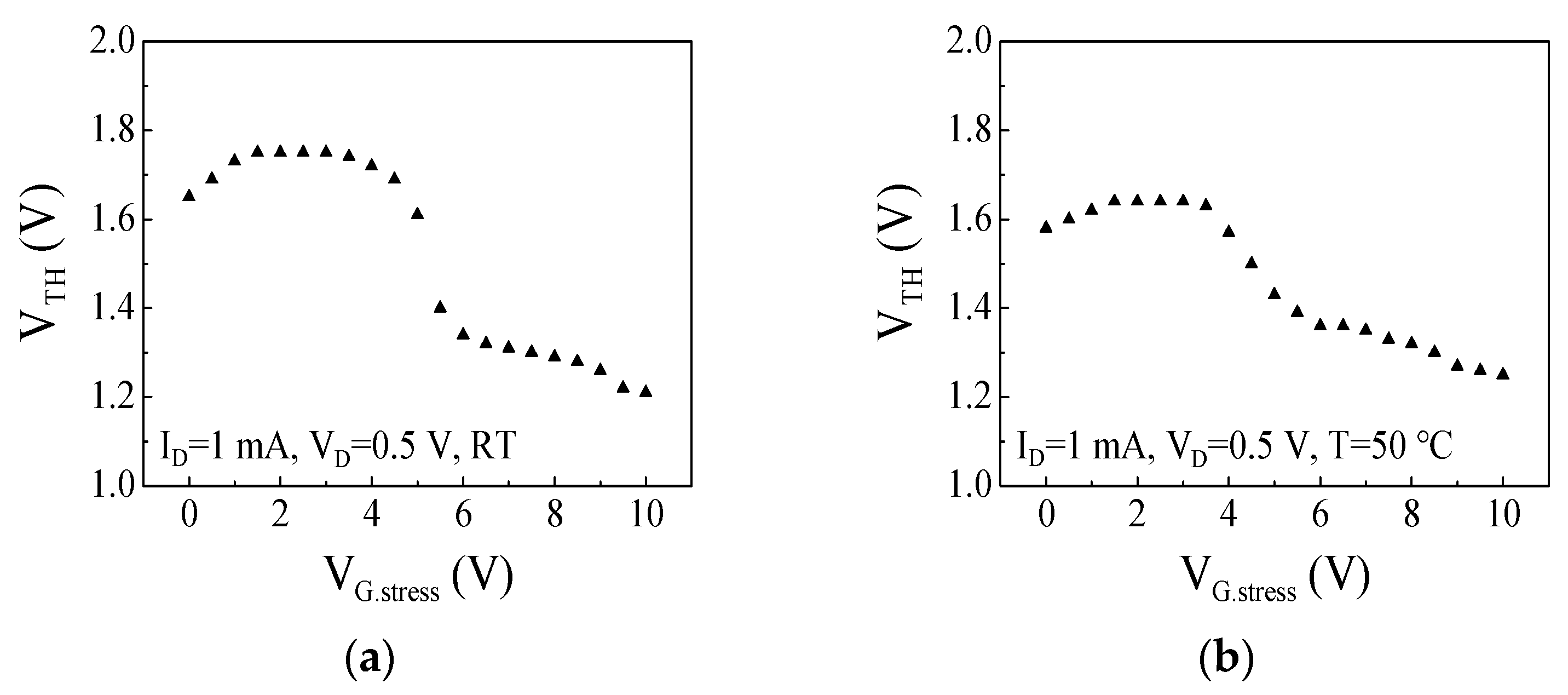 Micromachines 14 00977 g003a Micromachines 14 00977 g003a