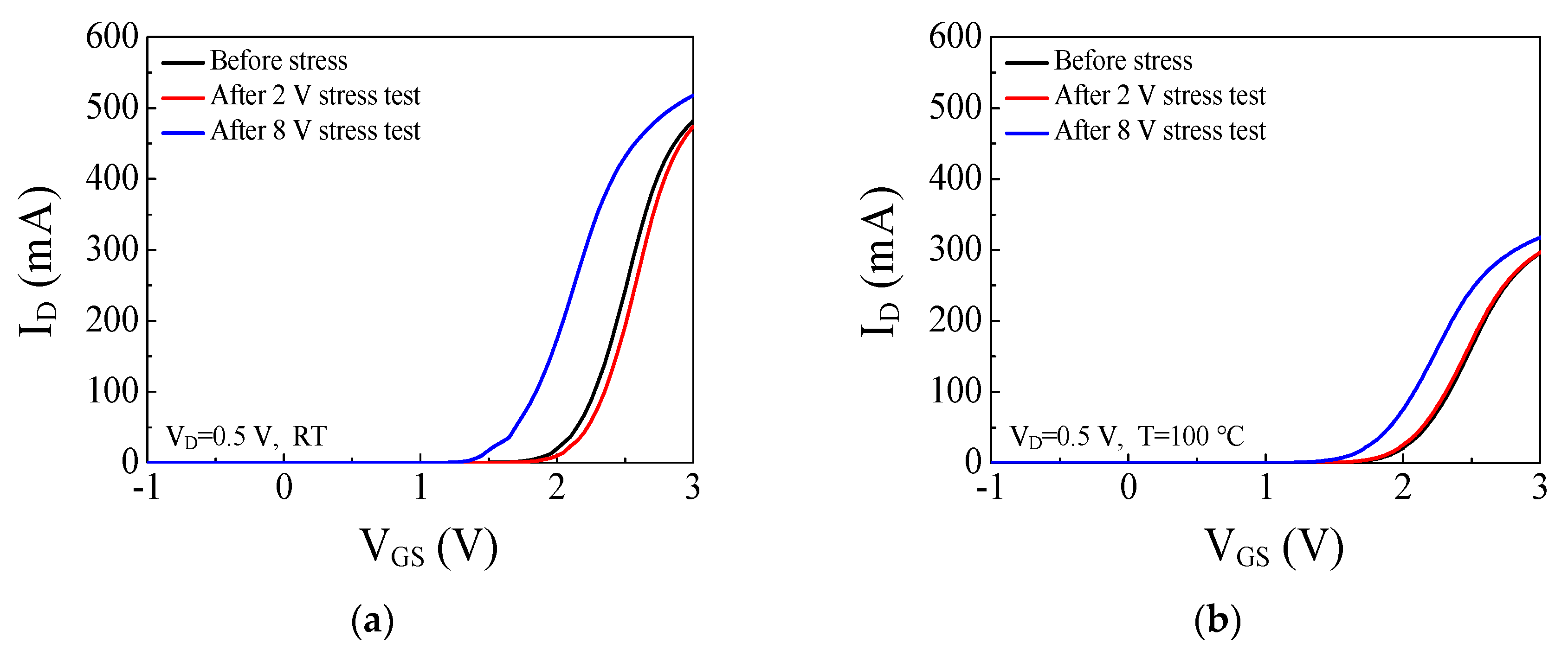 Micromachines 14 00977 g004 Micromachines 14 00977 g004