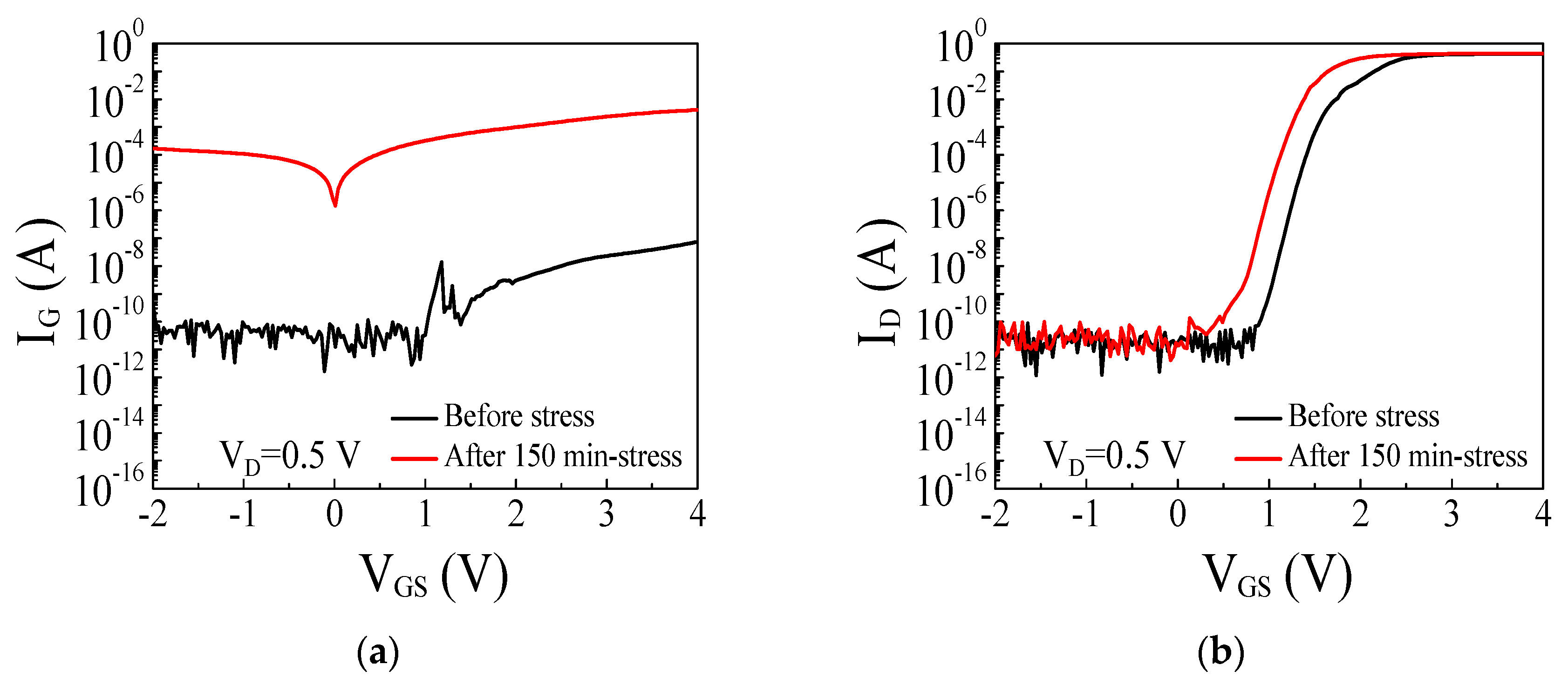 Micromachines 14 00977 g008 Micromachines 14 00977 g008