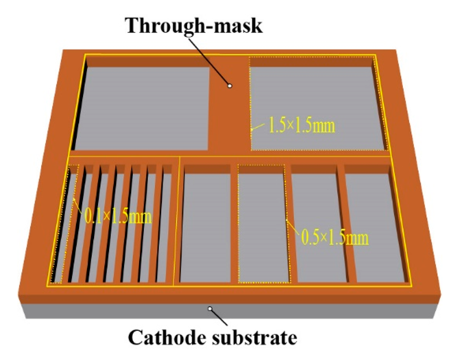 Micromachines 14 00979 g010 Micromachines 14 00979 g010