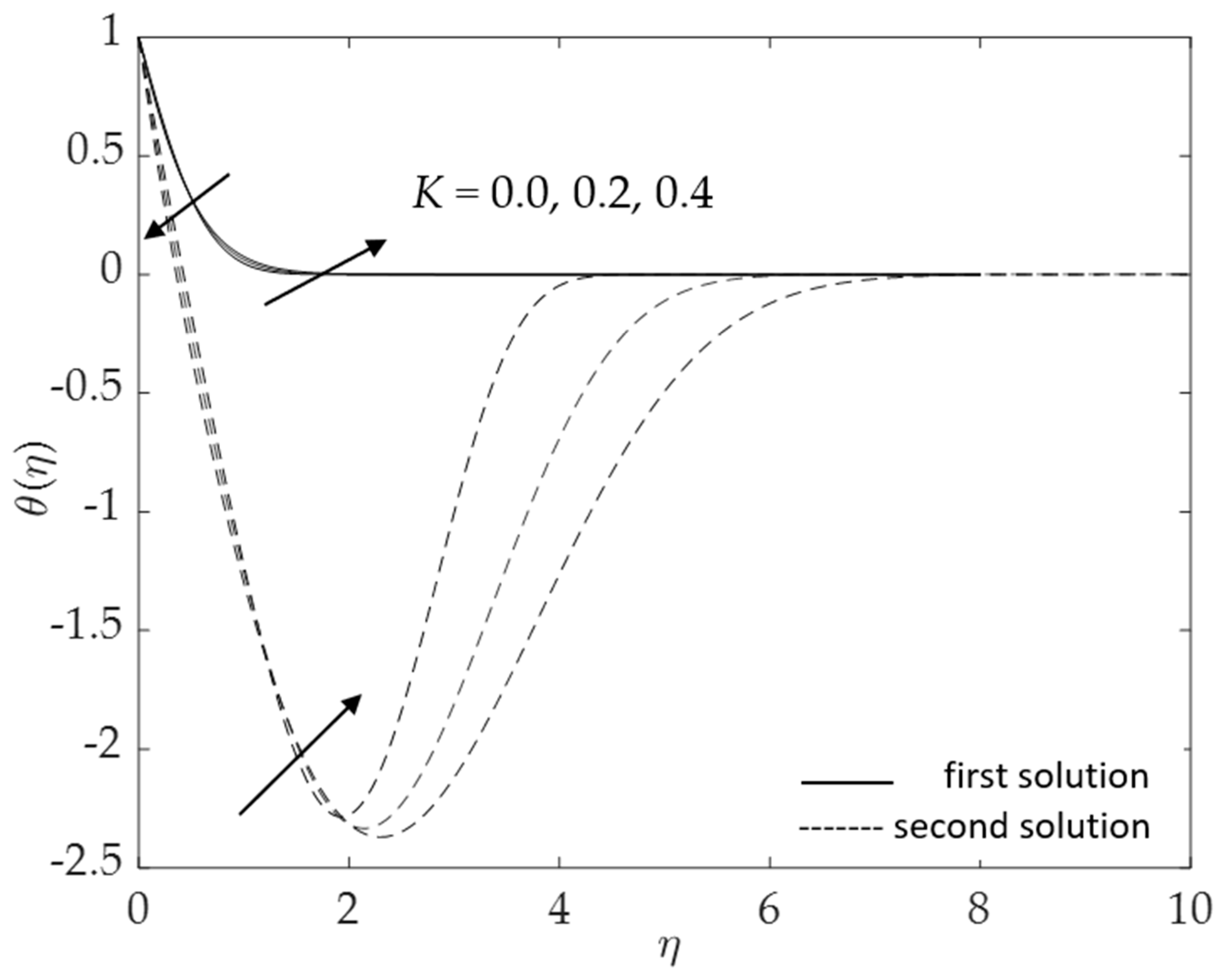 Micromachines 14 00982 g011