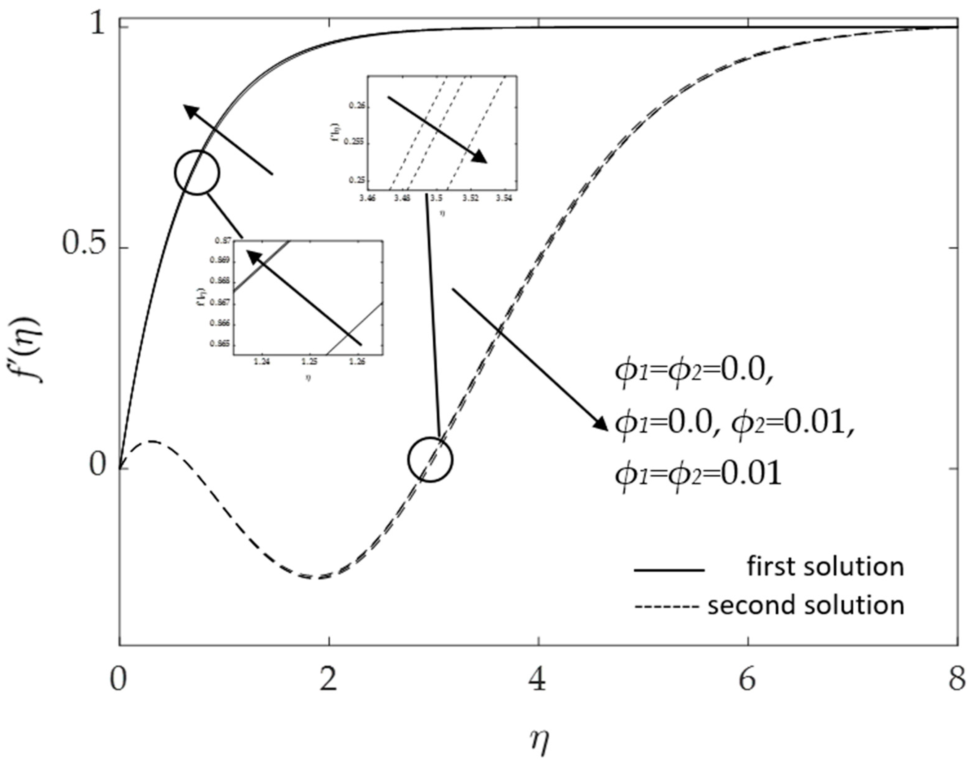 Micromachines 14 00982 g014