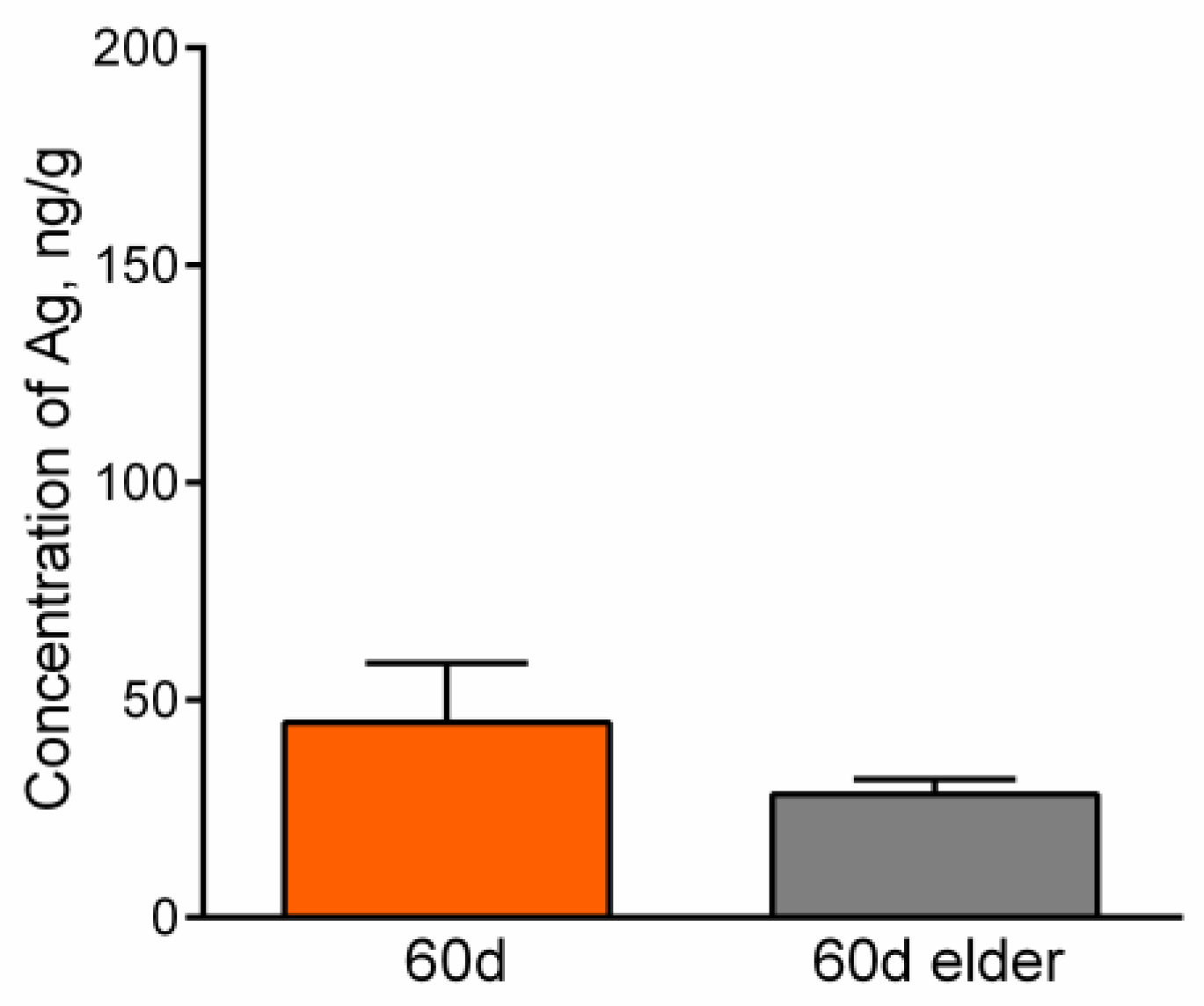 Micromachines 14 00984 g009 Micromachines 14 00984 g009
