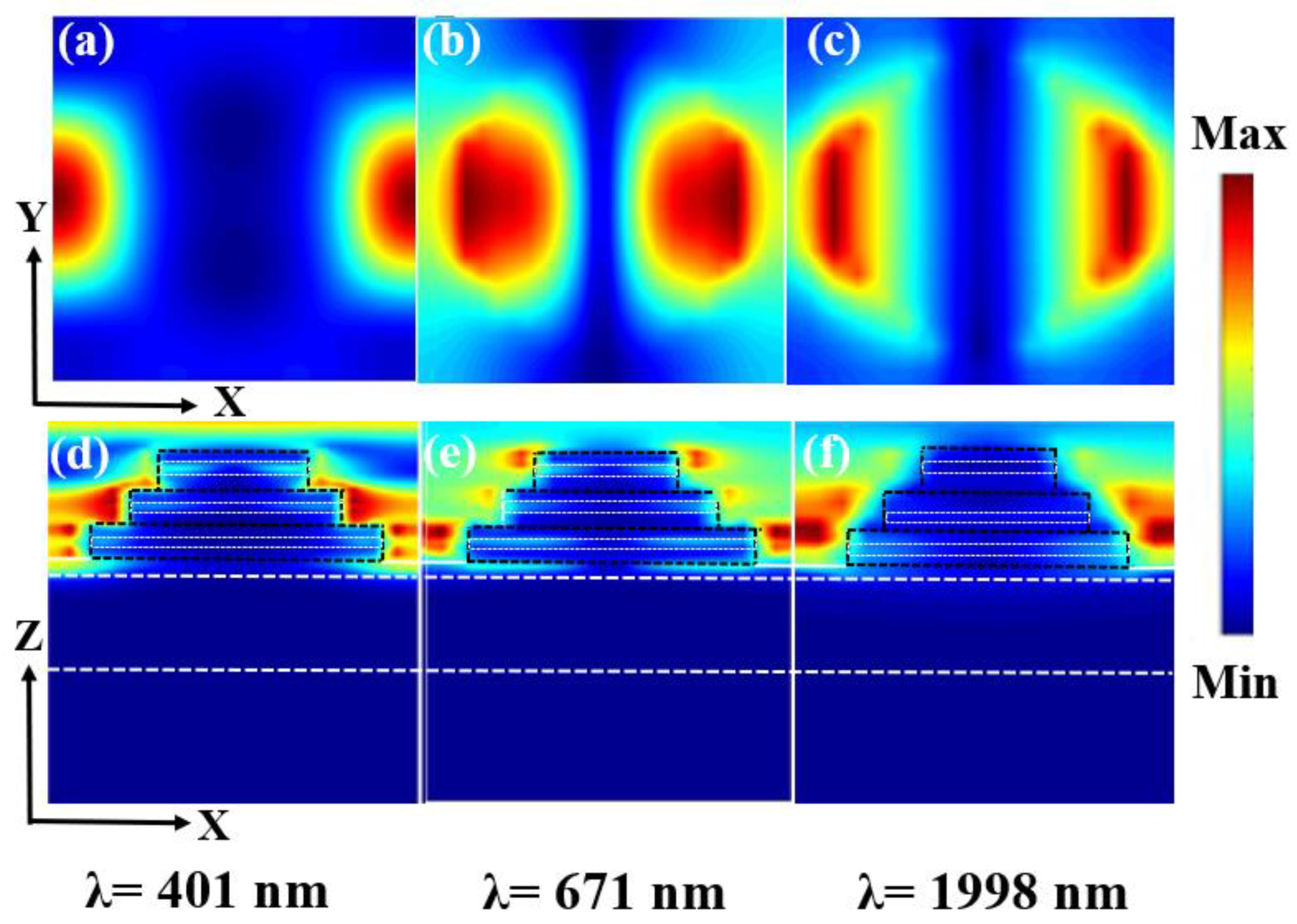 Micromachines 14 00985 g003 Micromachines 14 00985 g003